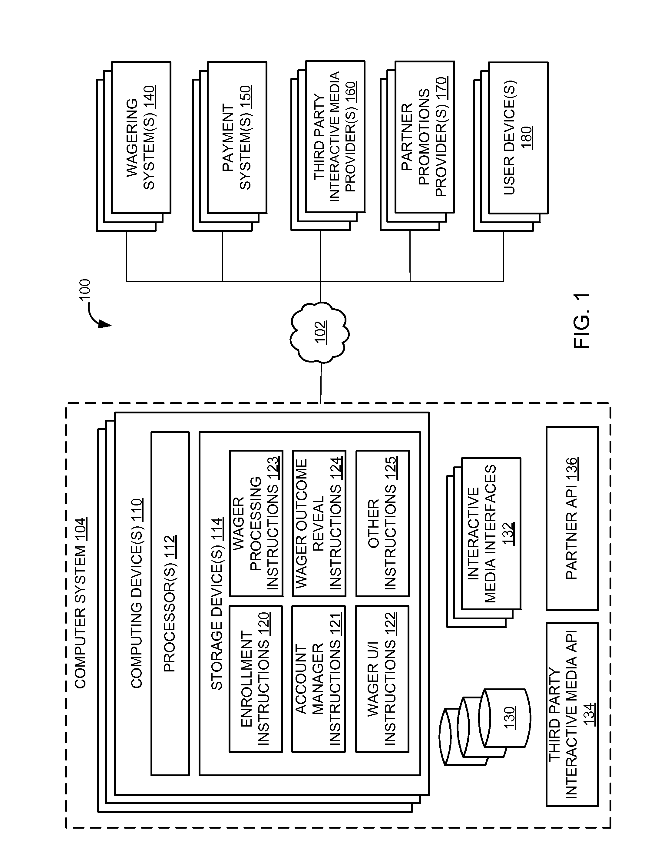 System and Method of Providing Wagering Opportunities Based on External Triggers