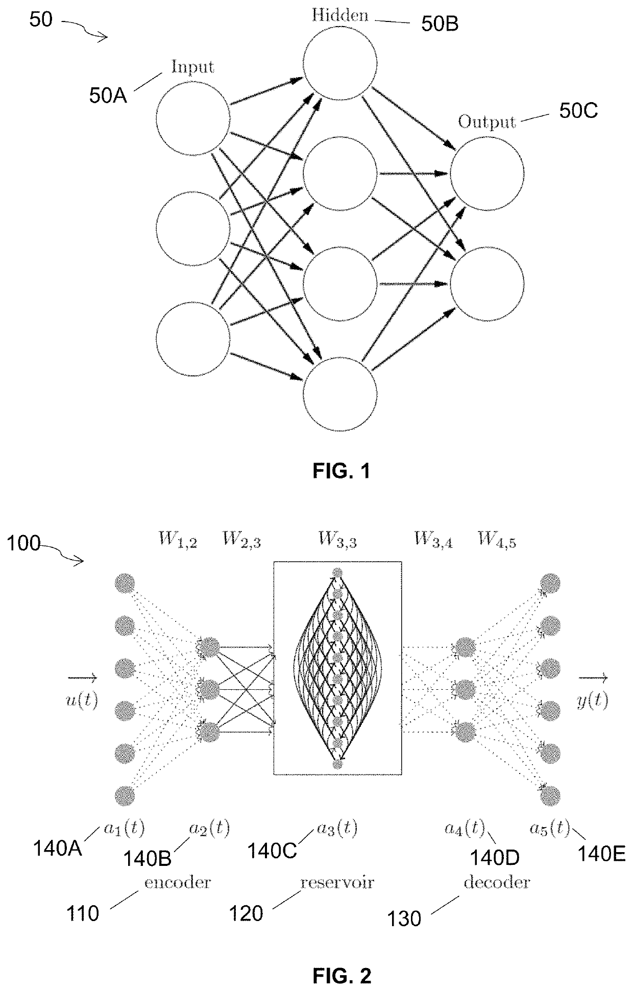 Hybrid architecture system and method for high-dimensional sequence processing