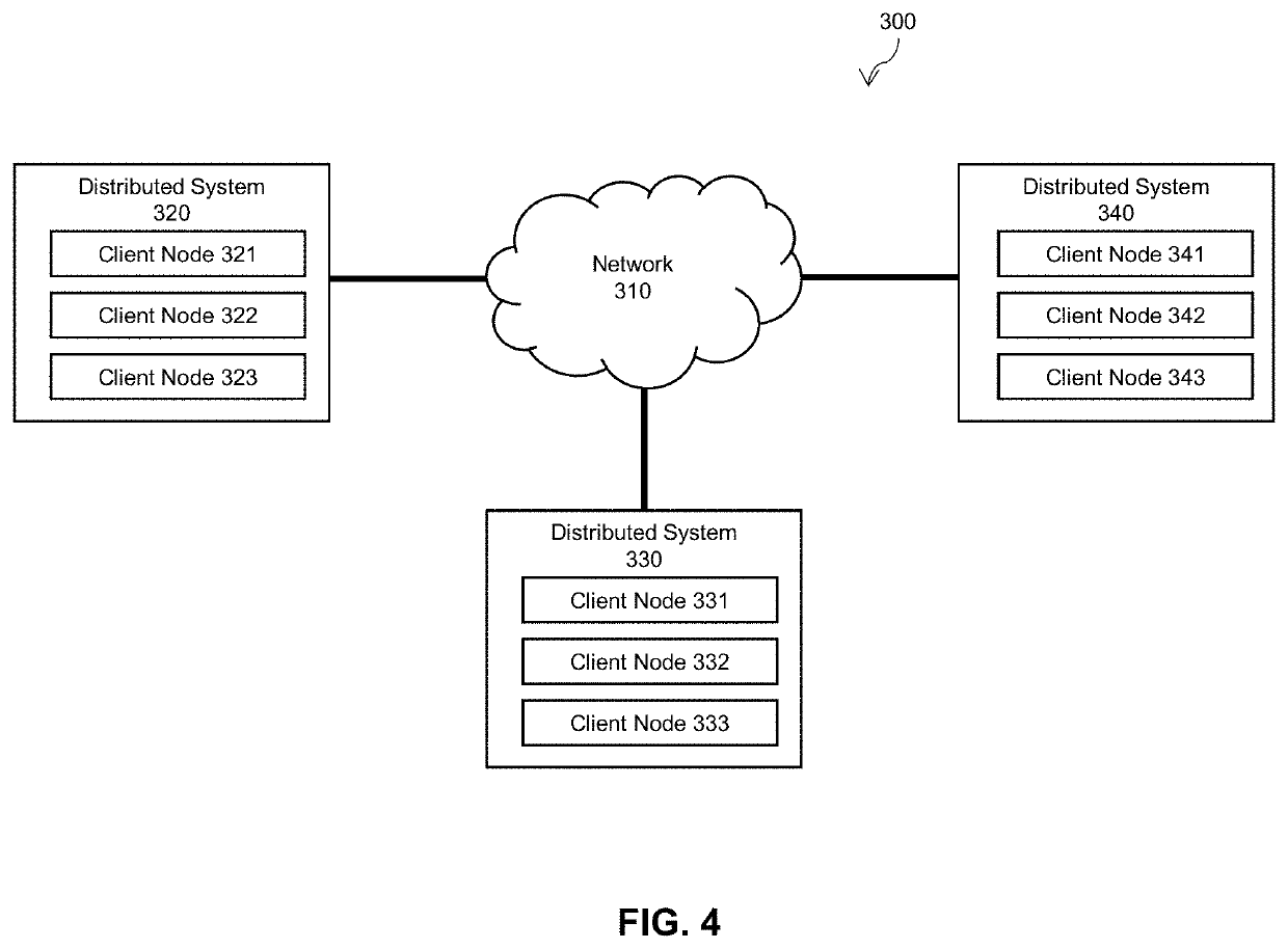 Hybrid architecture system and method for high-dimensional sequence processing