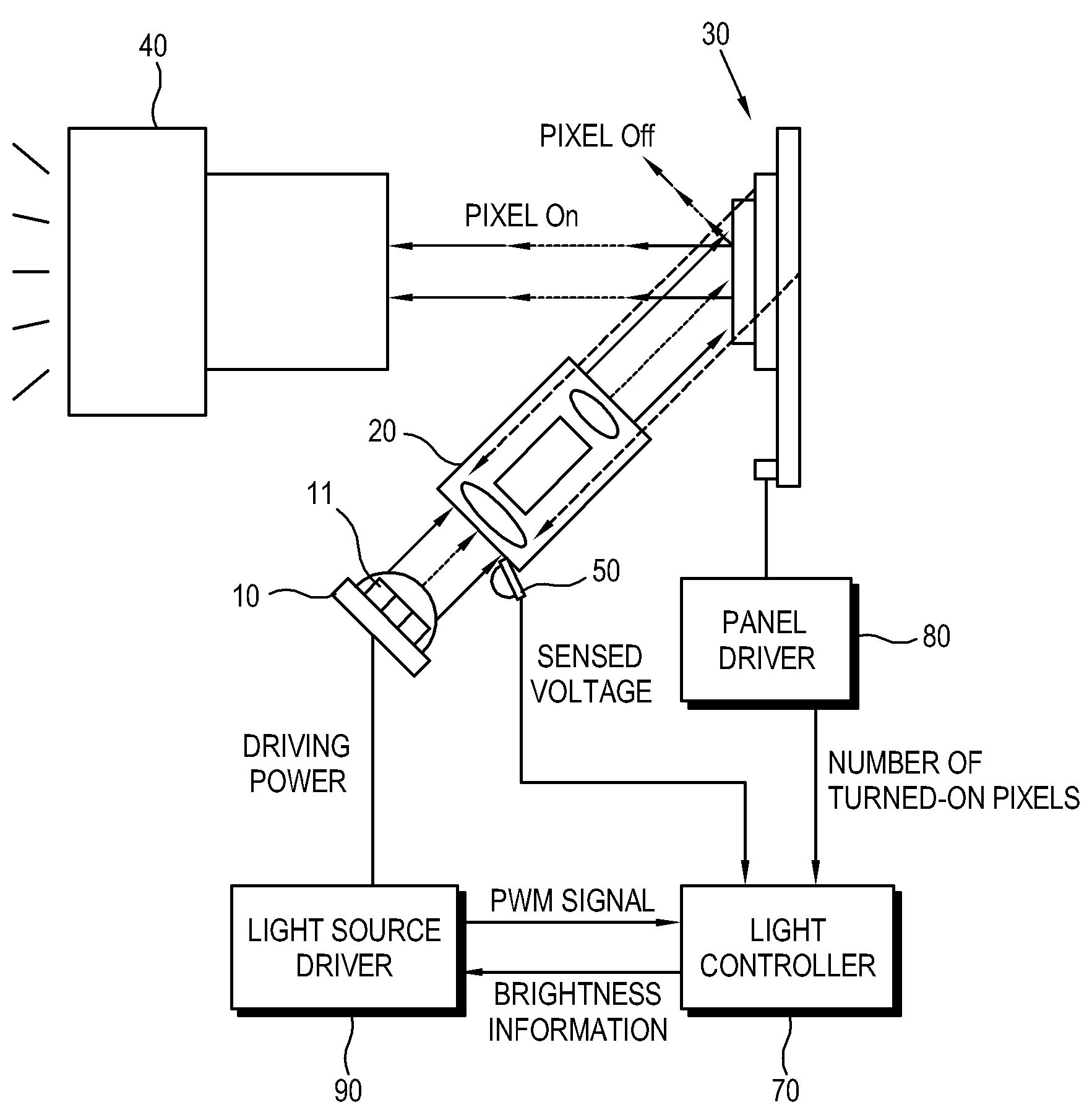 Display apparatus and light control method of the same