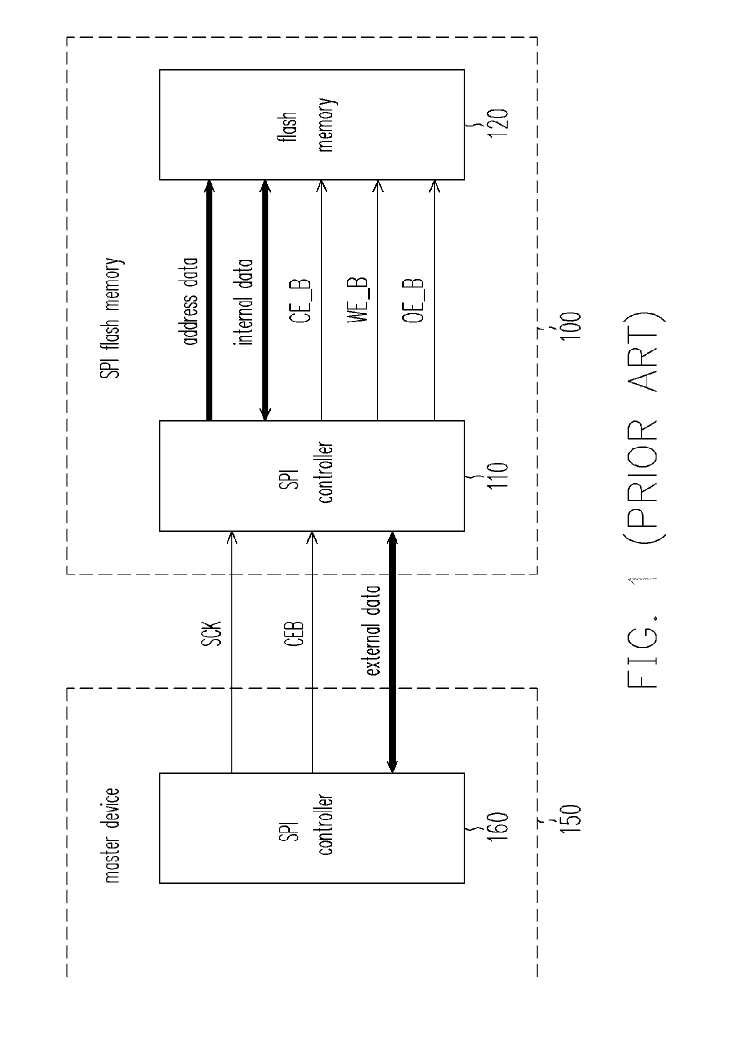 Memory device with serial transmission interface and error correction mehtod for serial transmission interface