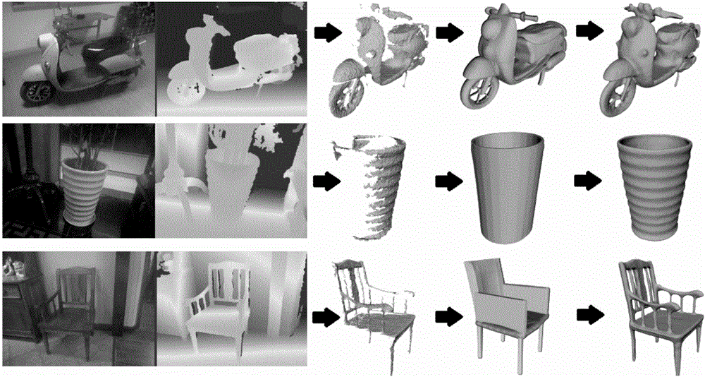 Method for complementing object shape in RGBD image