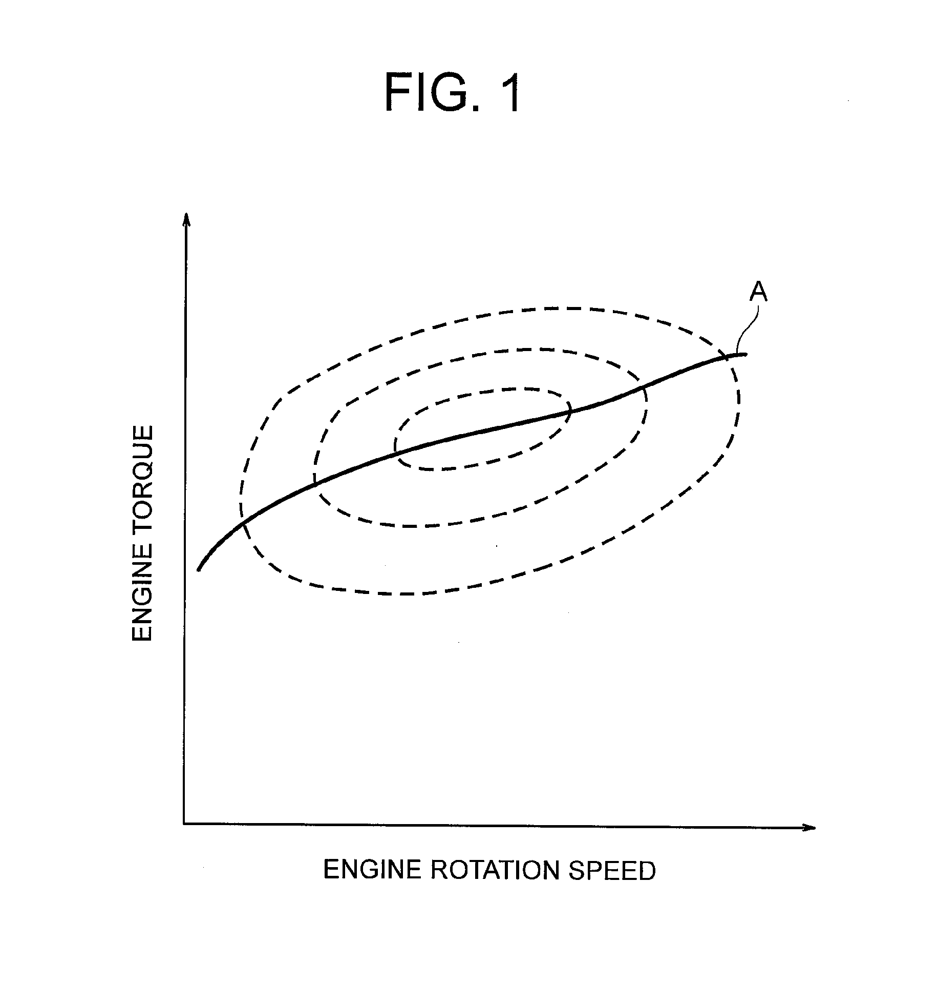 Transmission control device and transmission control method