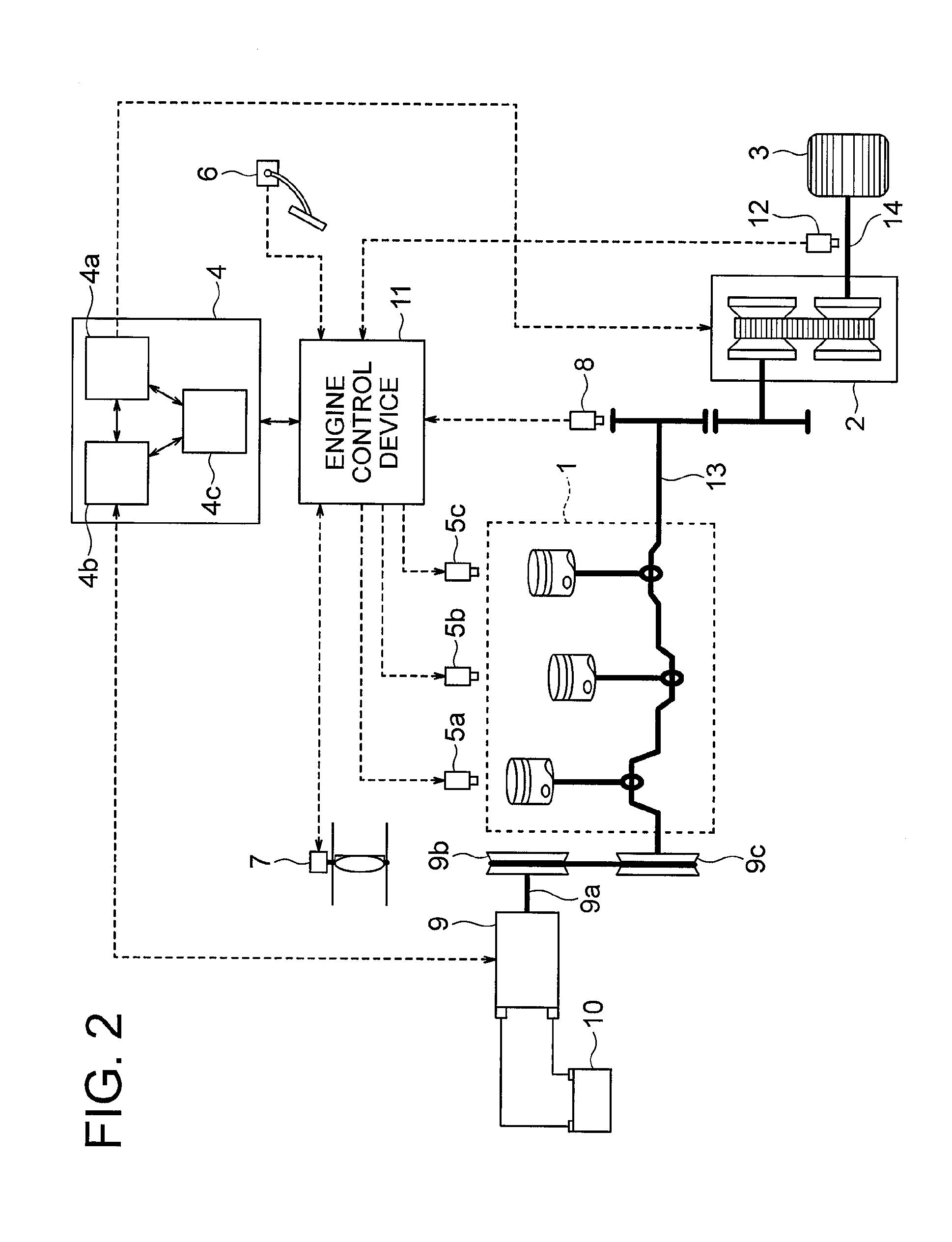 Transmission control device and transmission control method