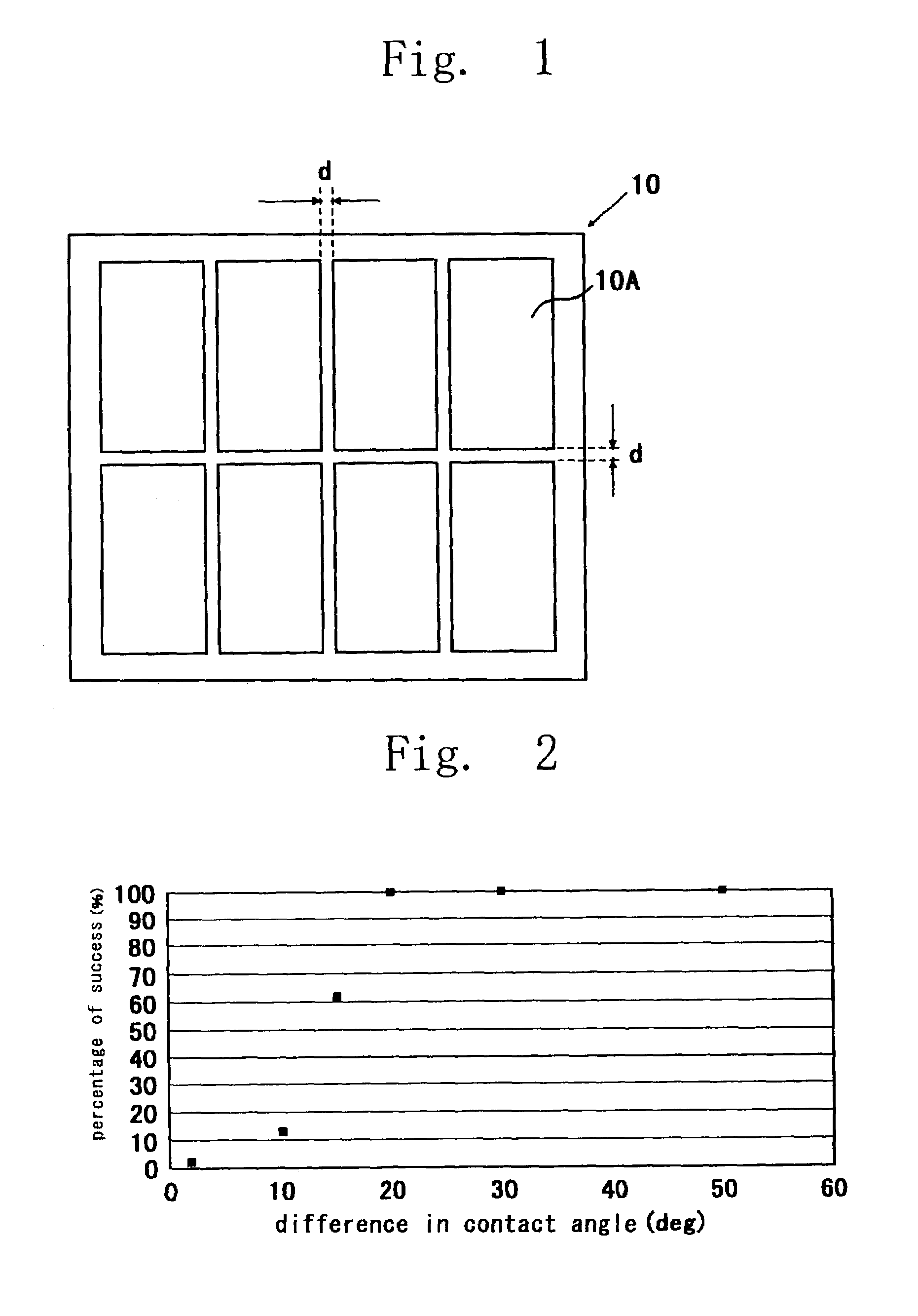Radiation-sensitive resin composition, forming process for forming patterned insulation film, active matrix board and flat-panel display device equipped with the same, and process for producing flat-panel display device