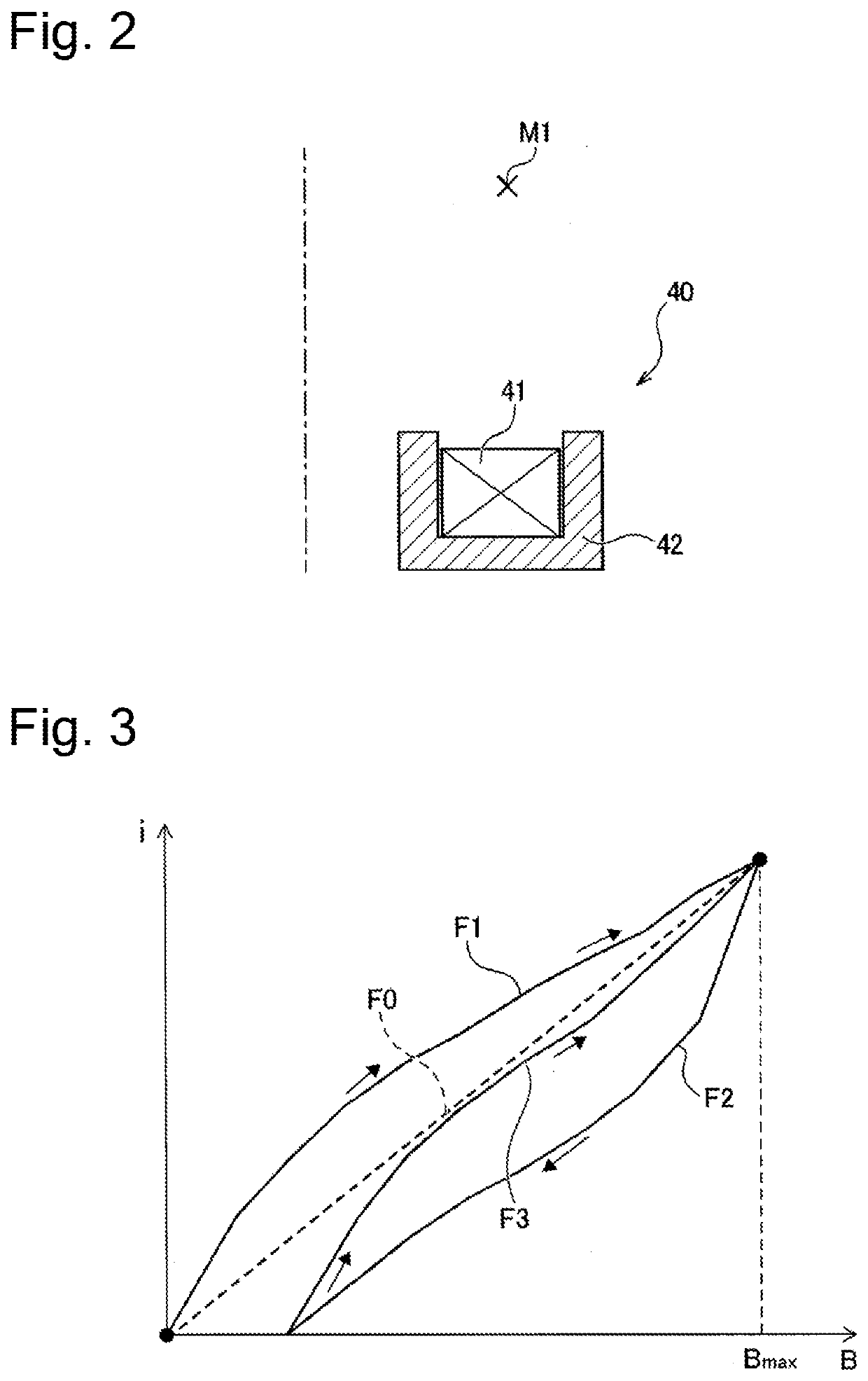 Electromagnet control device and electromagnet system
