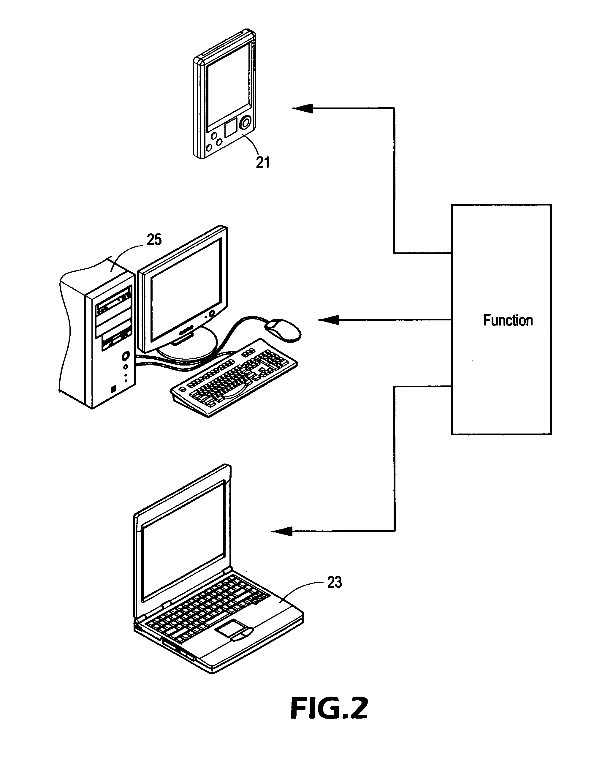 Method for obtaining meaningless password by inputting meaningful linguistic sentence
