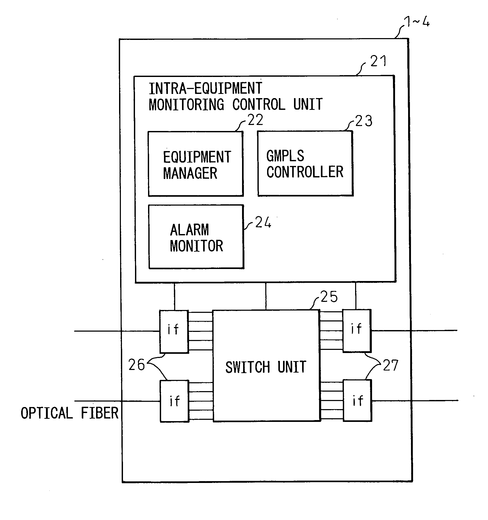 Communication path calculation method and module