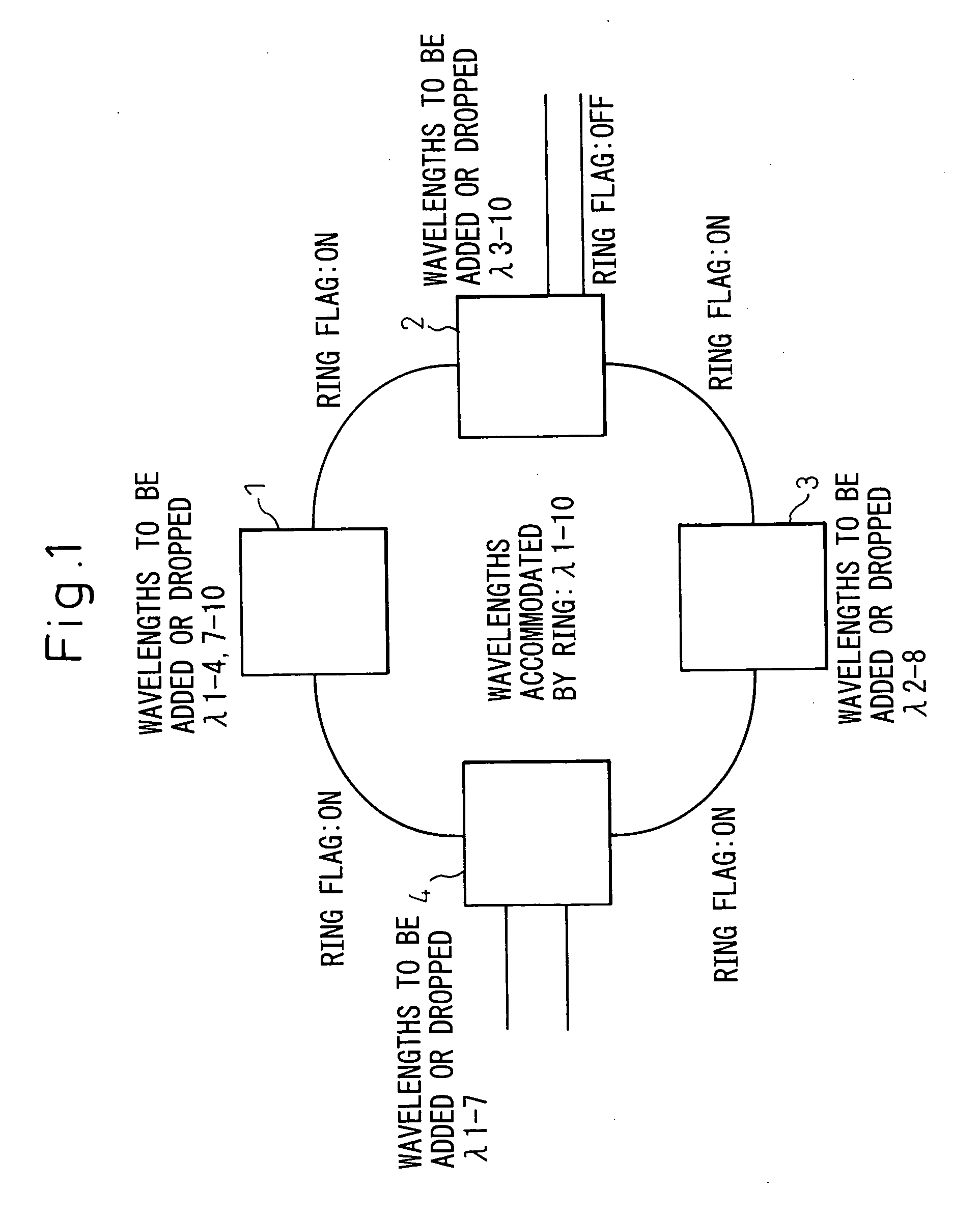 Communication path calculation method and module