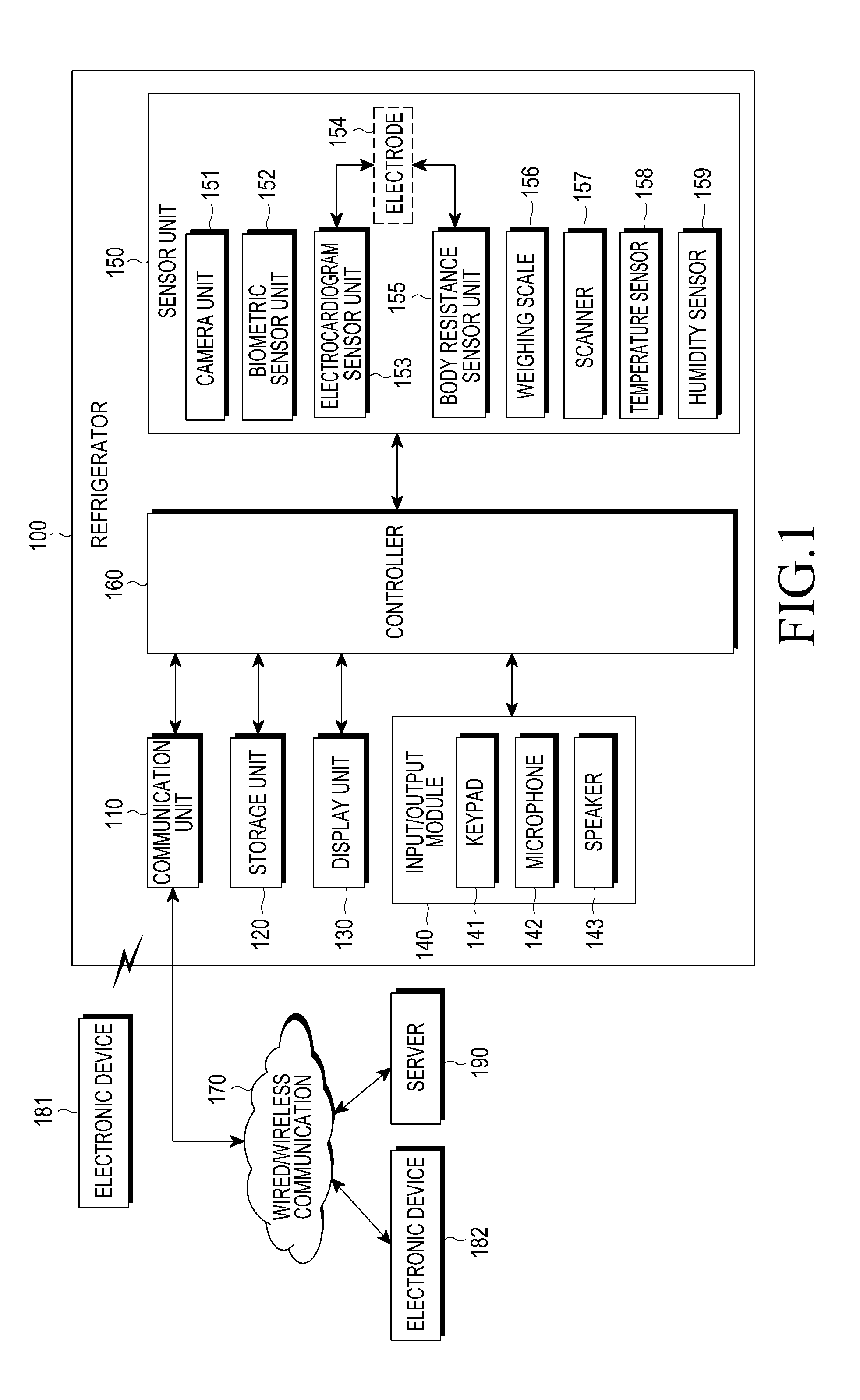 Method for providing health service and refrigerator therefor