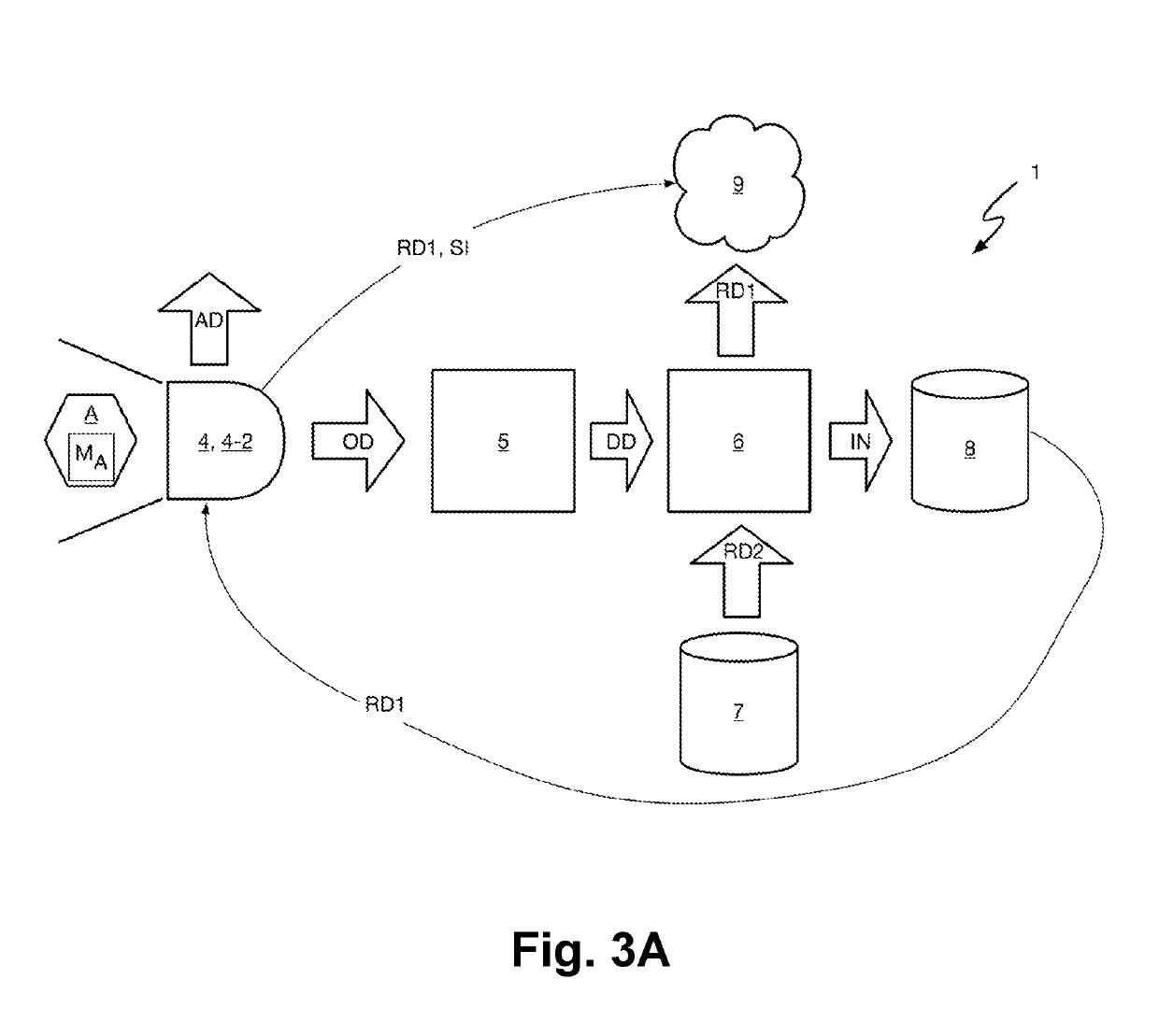 Methods and systems for automatic object recognition and authentication