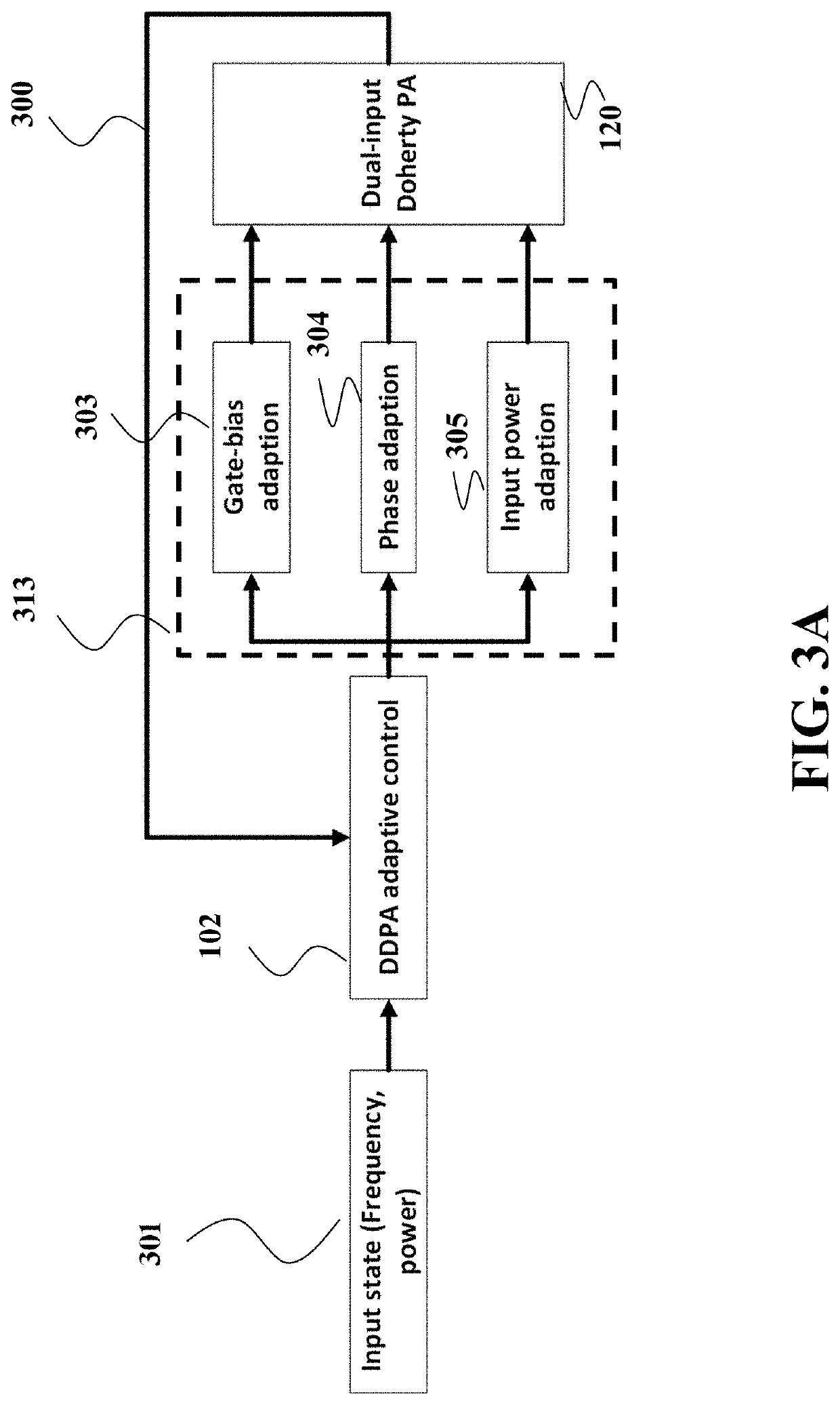 Power Amplifier System and Transfer Learning-based Autotuning Optimization Method Thereof