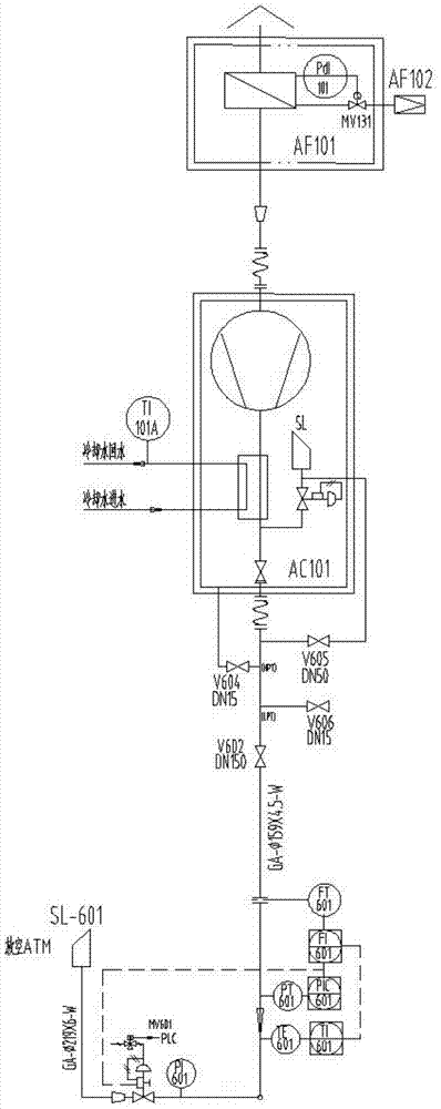 Remote monitoring and non-manual control device and method for nitrogen making machine