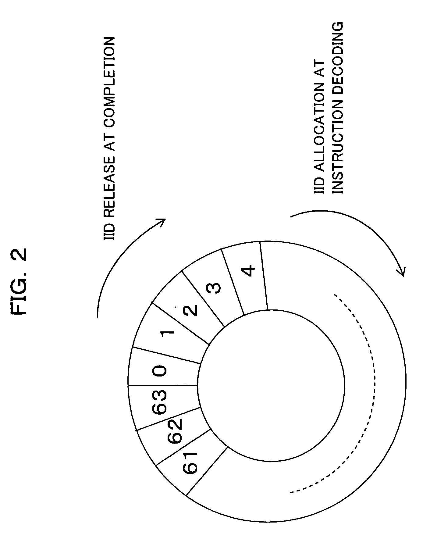 Multithread processor and thread switching control method