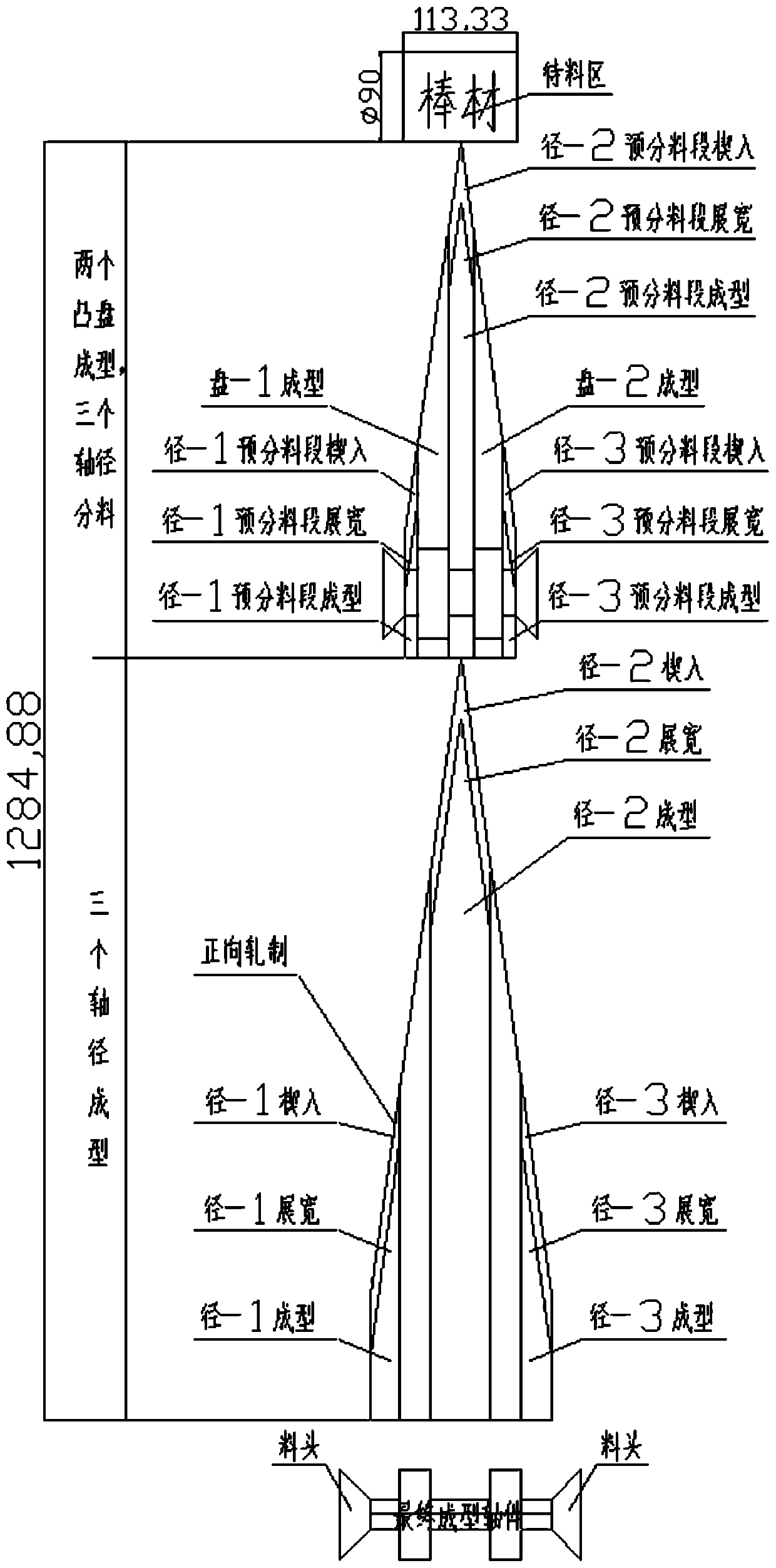 Pre-distributed material concentrated forming cross wedge rolling technique