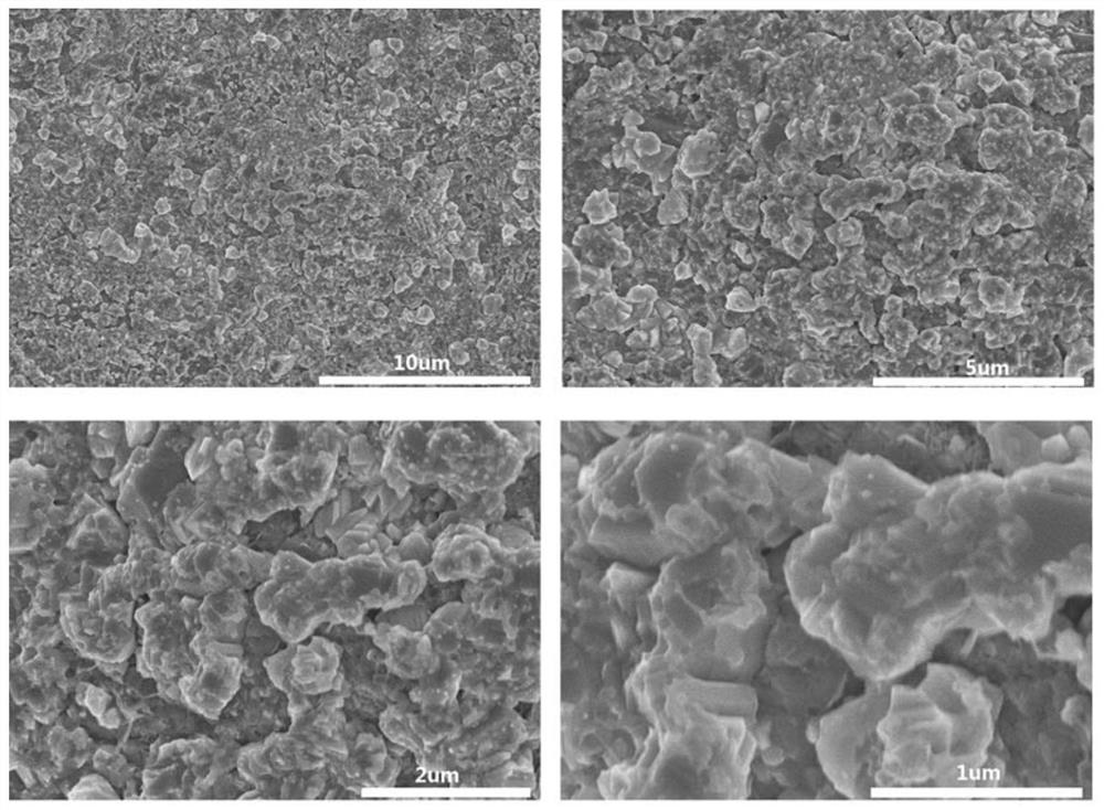 A kind of method for preparing copper-zinc-tin-sulfur film by sulfuration annealing in air