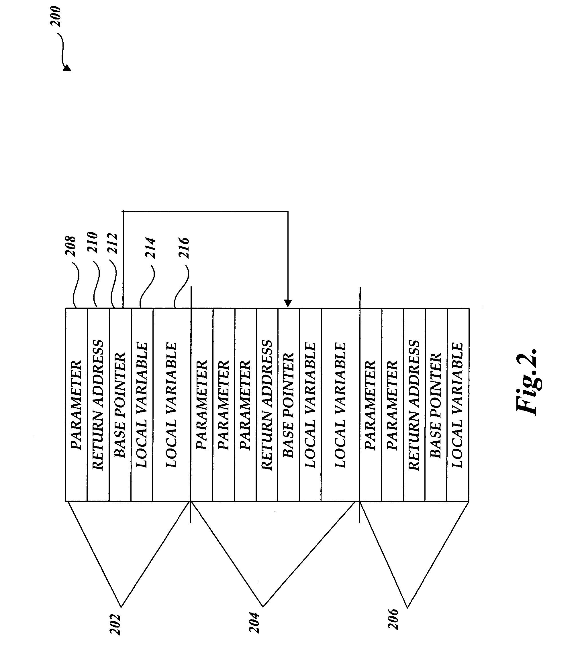 System and method of identifying the source of a failure
