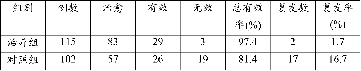 Traditional Chinese medicine composition for treating acute sinusitis and preparation method thereof