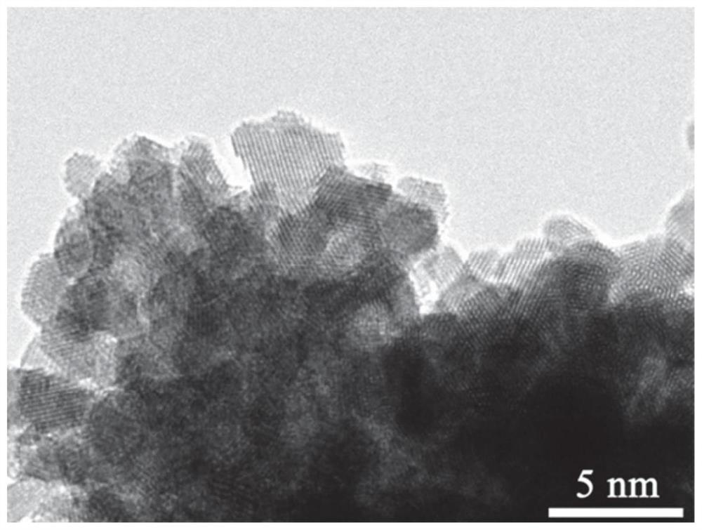 Anti-antipolar PtIr/CNT catalyst for proton exchange membrane fuel cell and preparation method of anti-antipolar PtIr/CNT catalyst