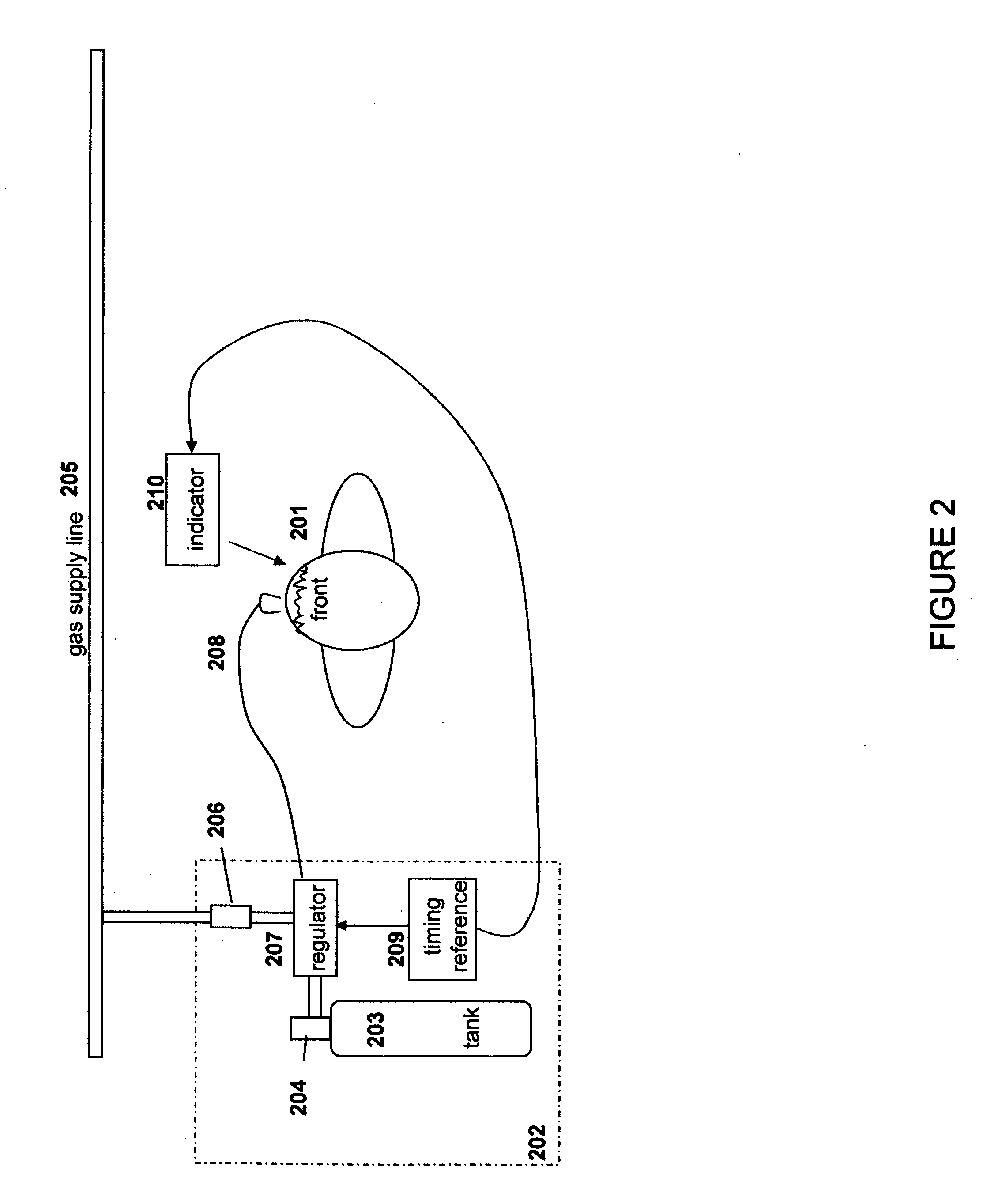 Method and system of respiratory therapy employing heart rate variability coherence