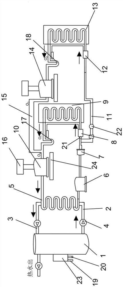 Air energy water heater system and control method