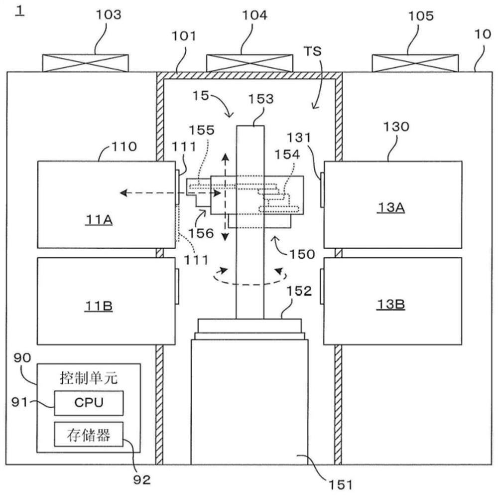 Substrate processing apparatus