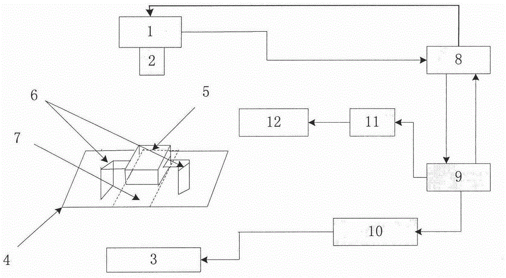 A kind of automatic detection method of battery positive and negative terminal length