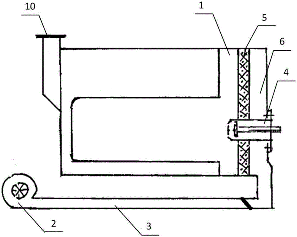 Transformation method for boiler
