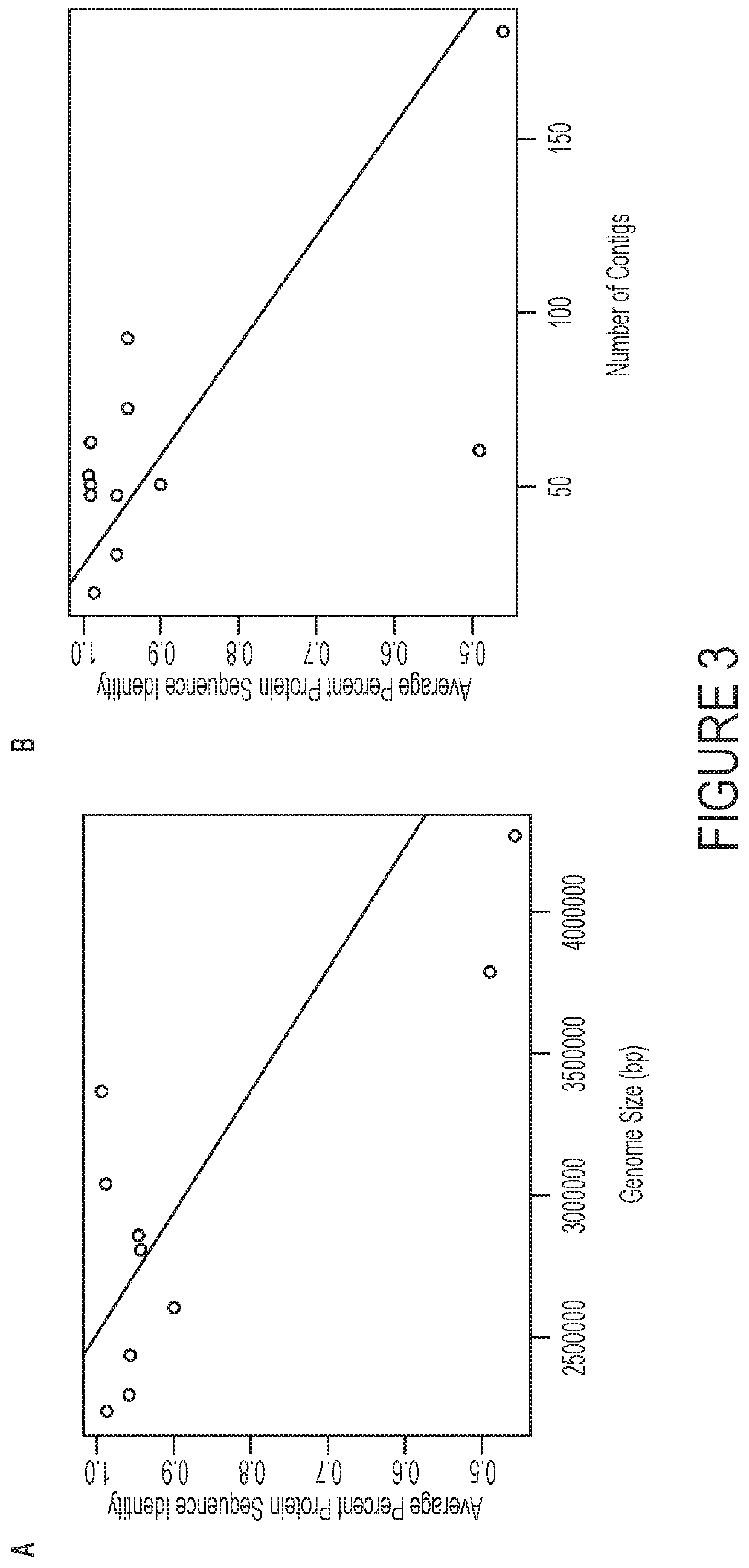 Systems and methods for treating a dysbiosis using fecal-derived bacterial populations