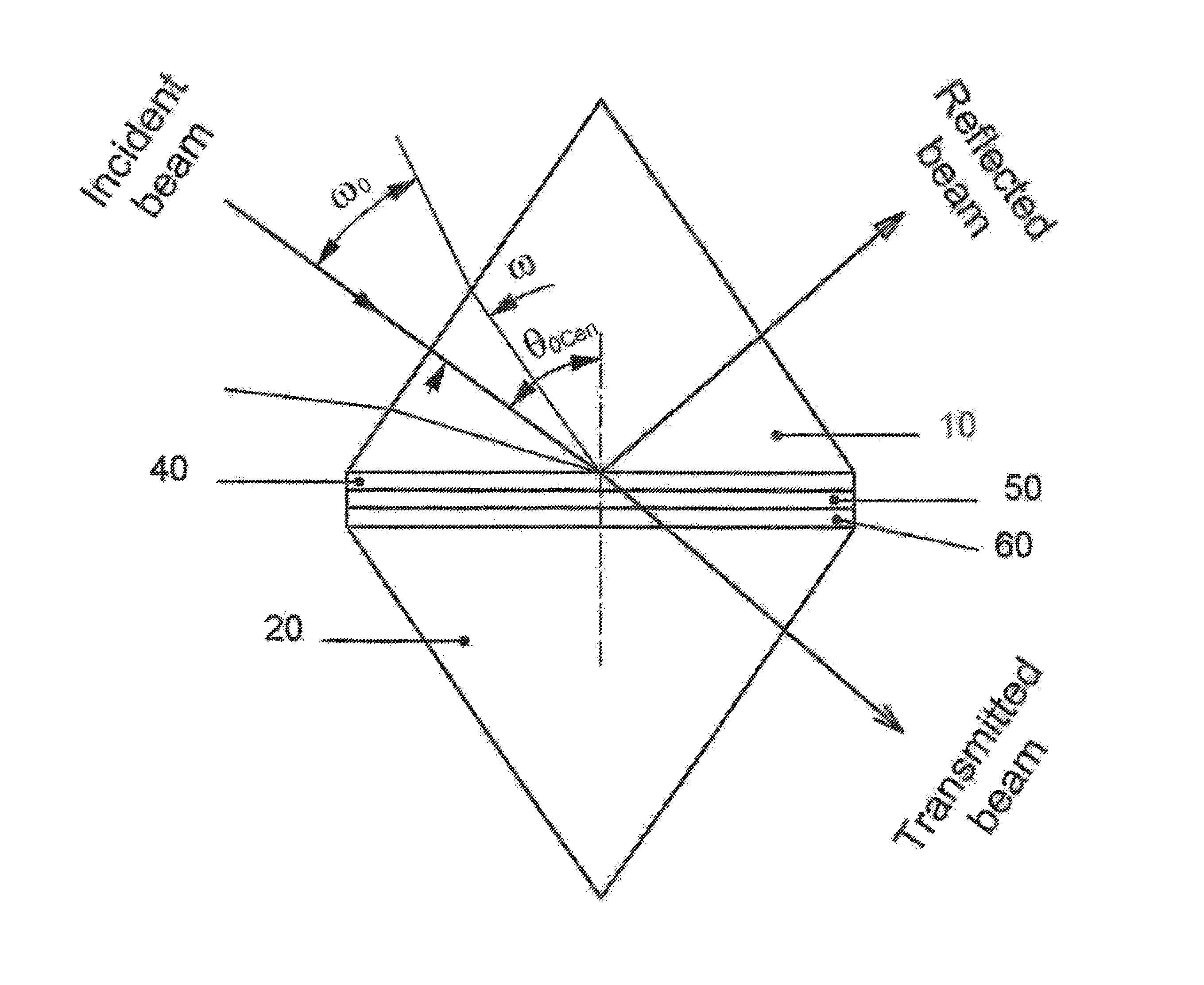 Polarizing beam splitters