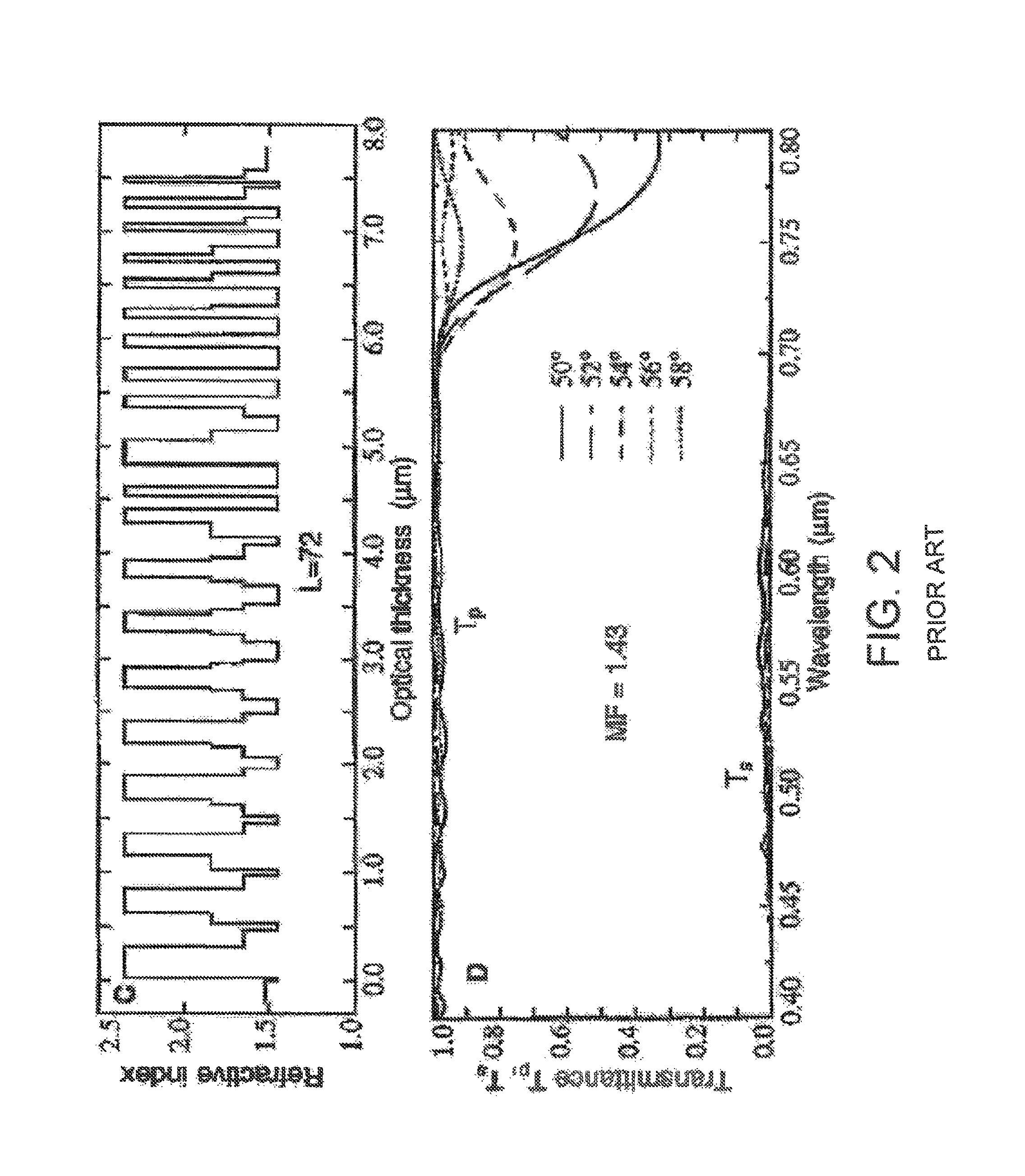 Polarizing beam splitters