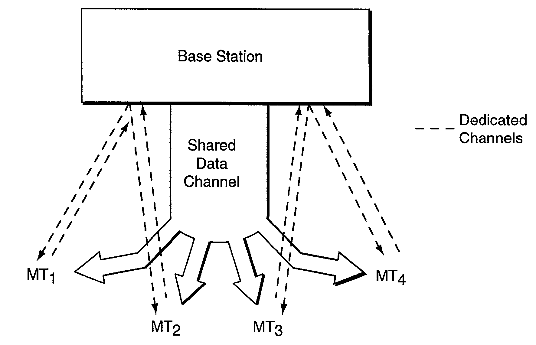 Cellular radio communication system with frequency reuse