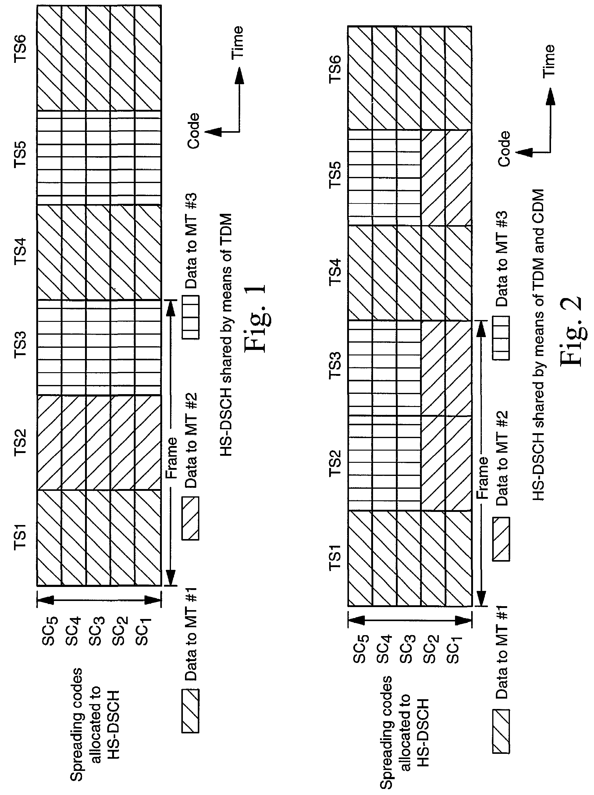 Cellular radio communication system with frequency reuse