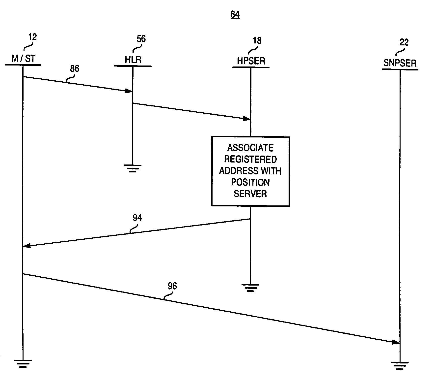 Apparatus, and associated method, for providing location service to a roaming mobile station