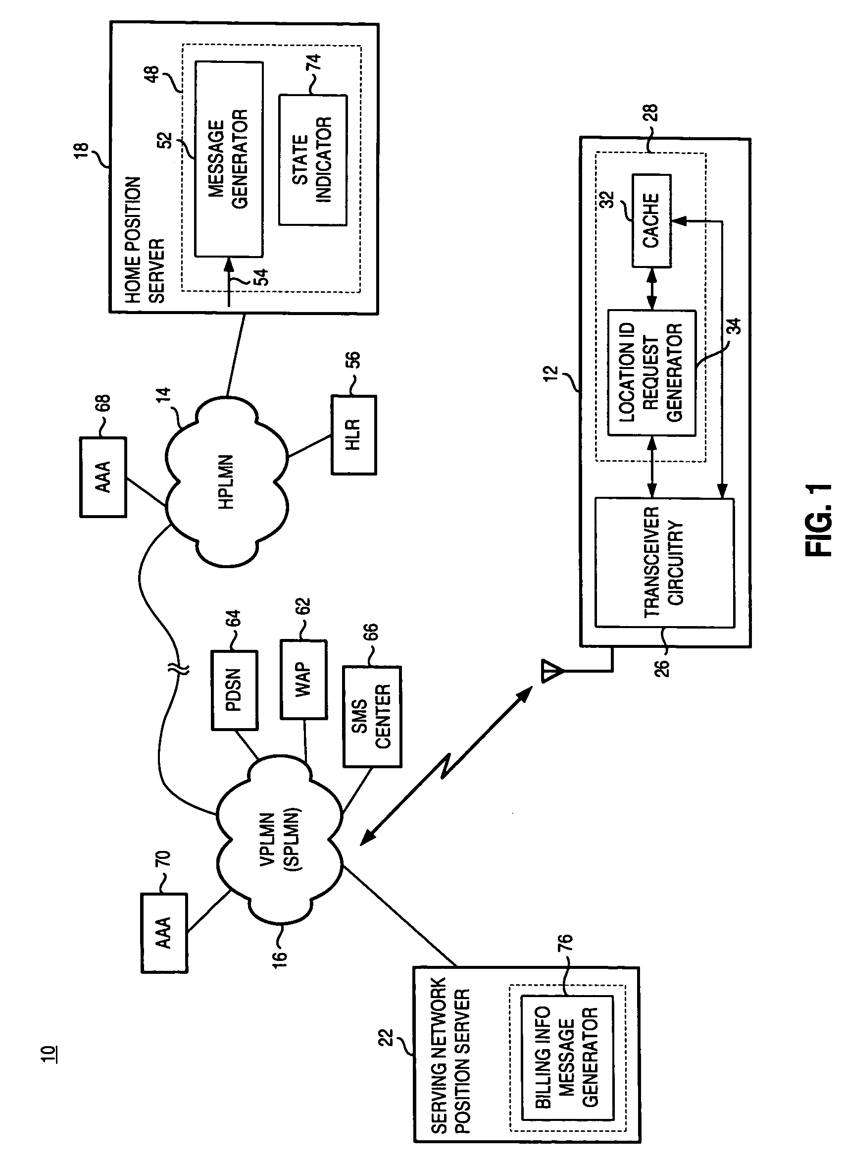 Apparatus, and associated method, for providing location service to a roaming mobile station