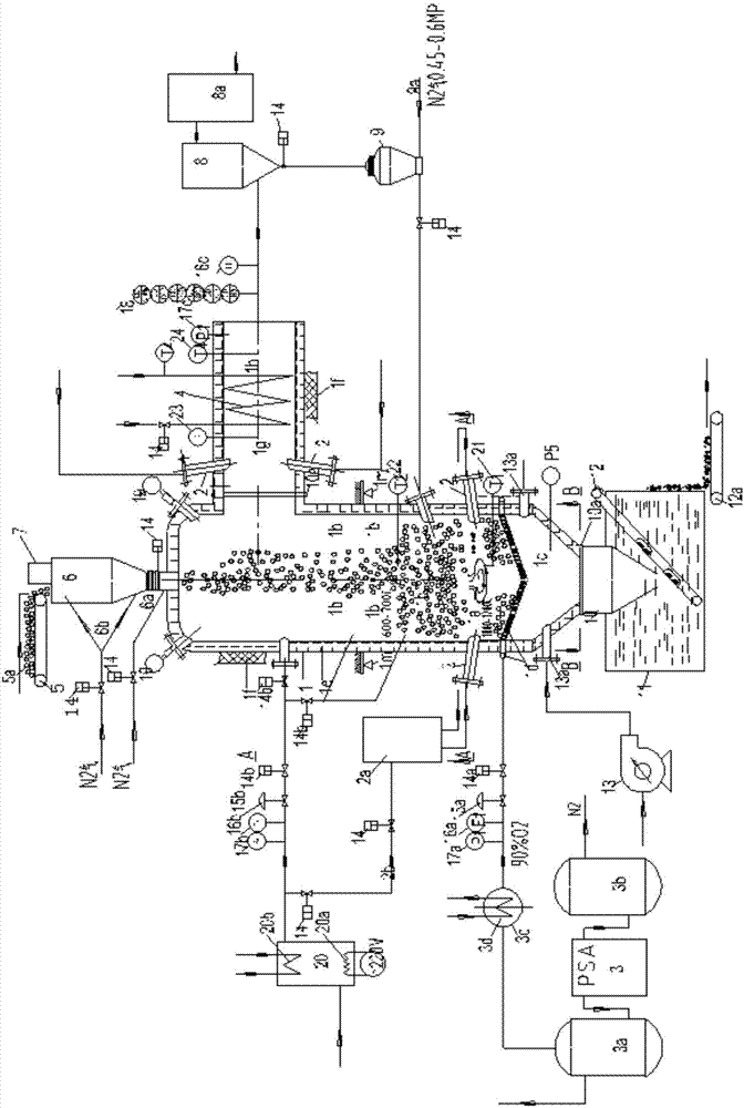 Device for preparing combustible gas by virtue of plasma pyrolysis and oxygen-enriched combustion-supporting material