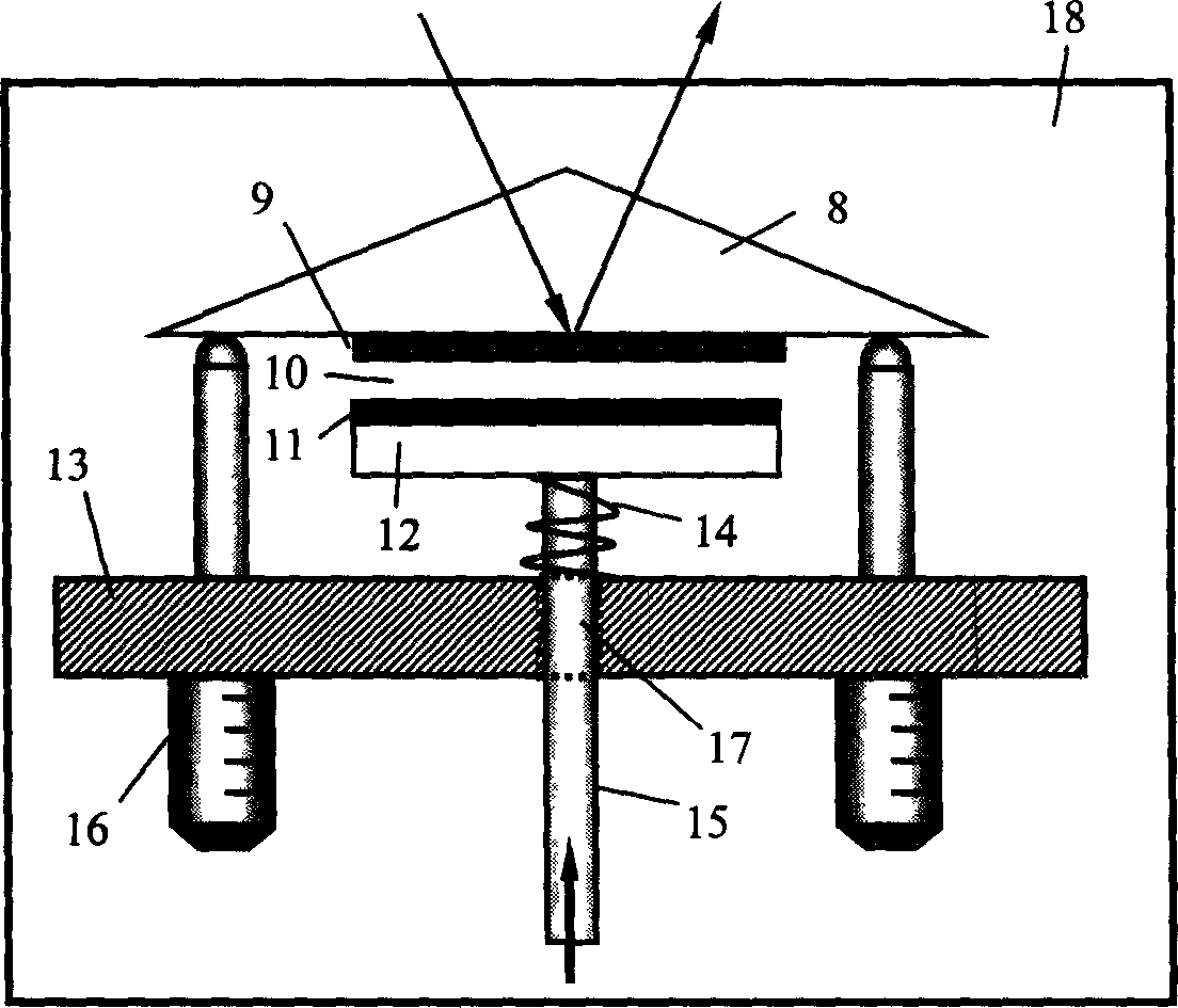 Planar light waveguide measuring apparatus for micro-displacement
