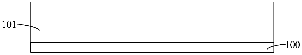 Formation method of semiconductor structure