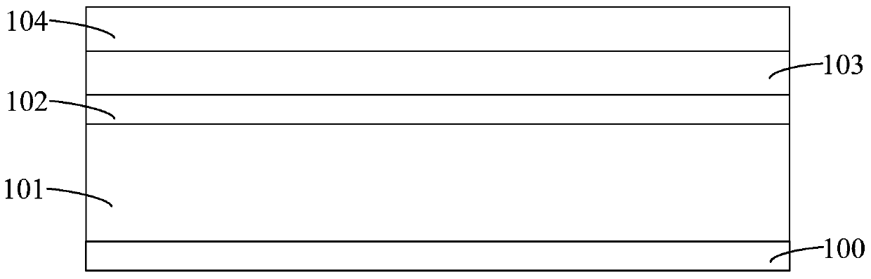 Formation method of semiconductor structure