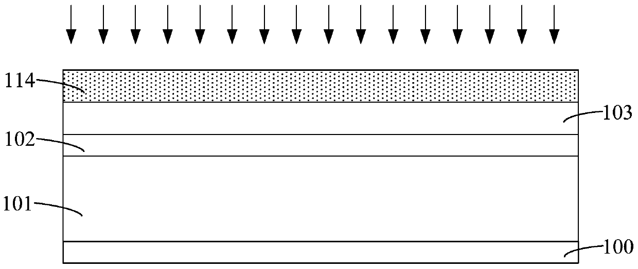 Formation method of semiconductor structure