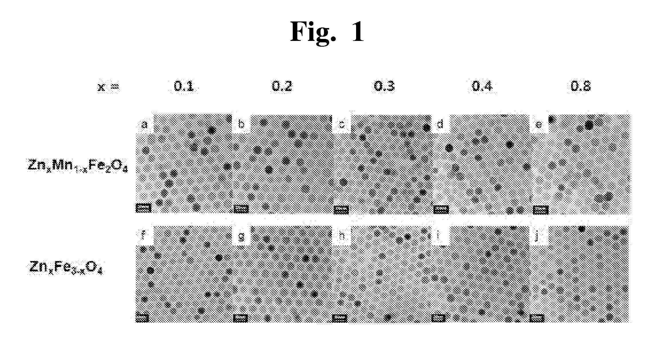 Methods for controlling heat generation of magnetic nanoparticles and heat generating nanomaterials