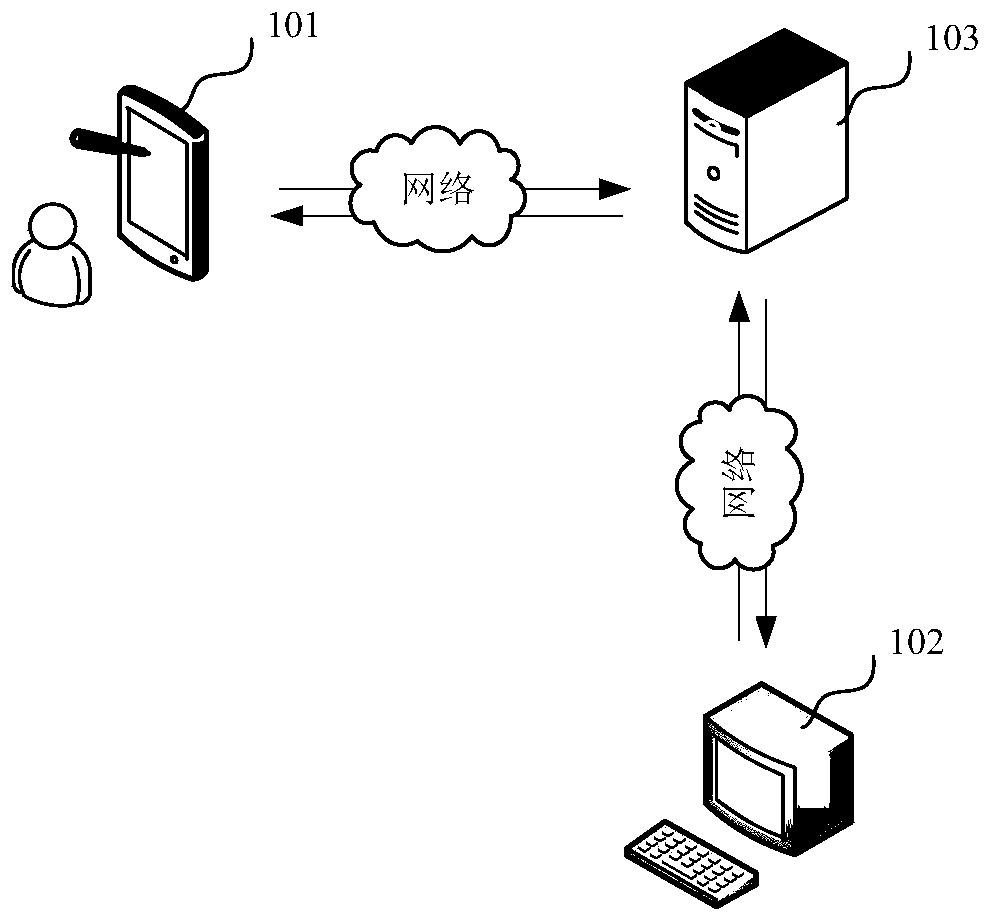 Education information management system, education information management method and device