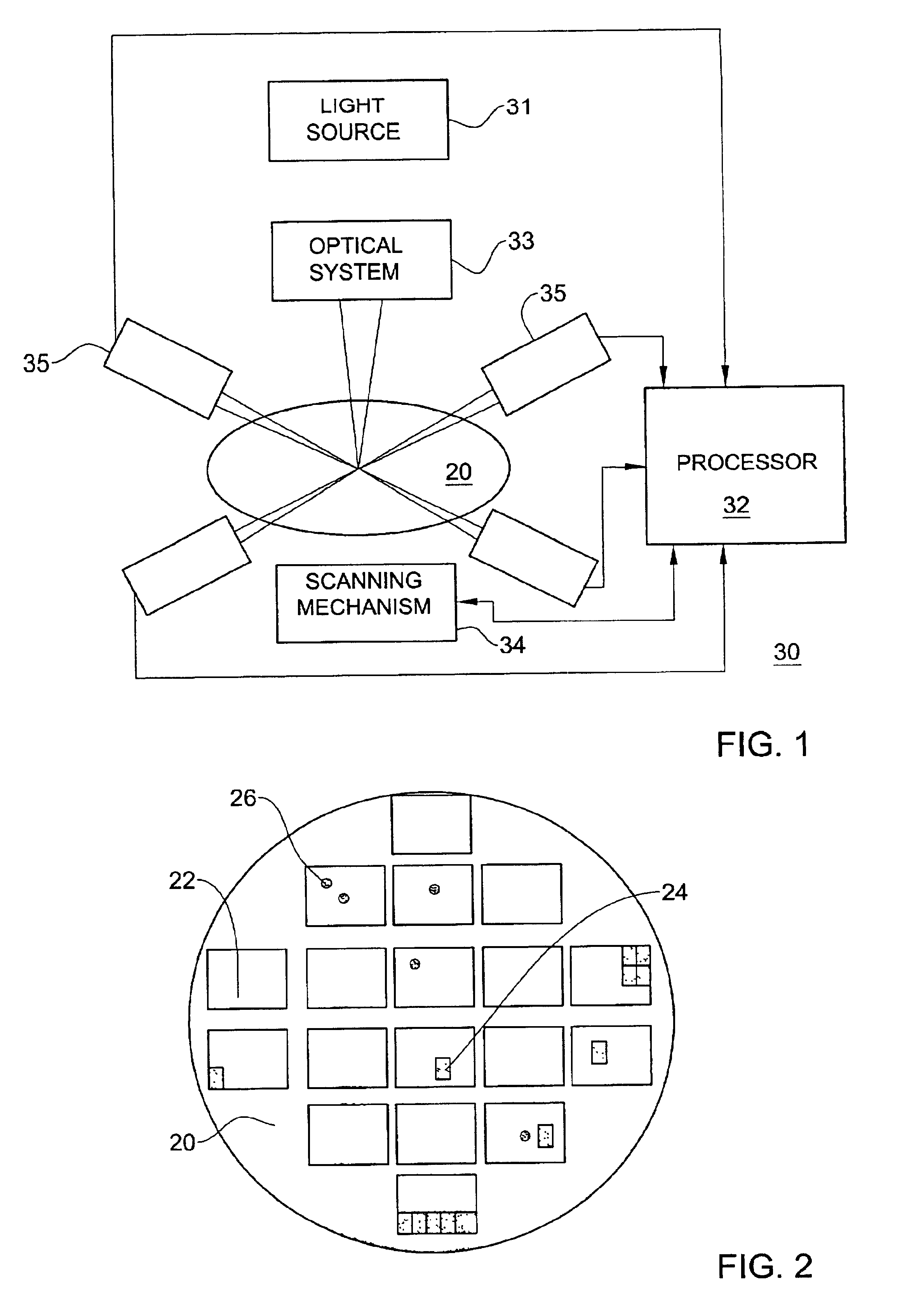 System and method for process variation monitor