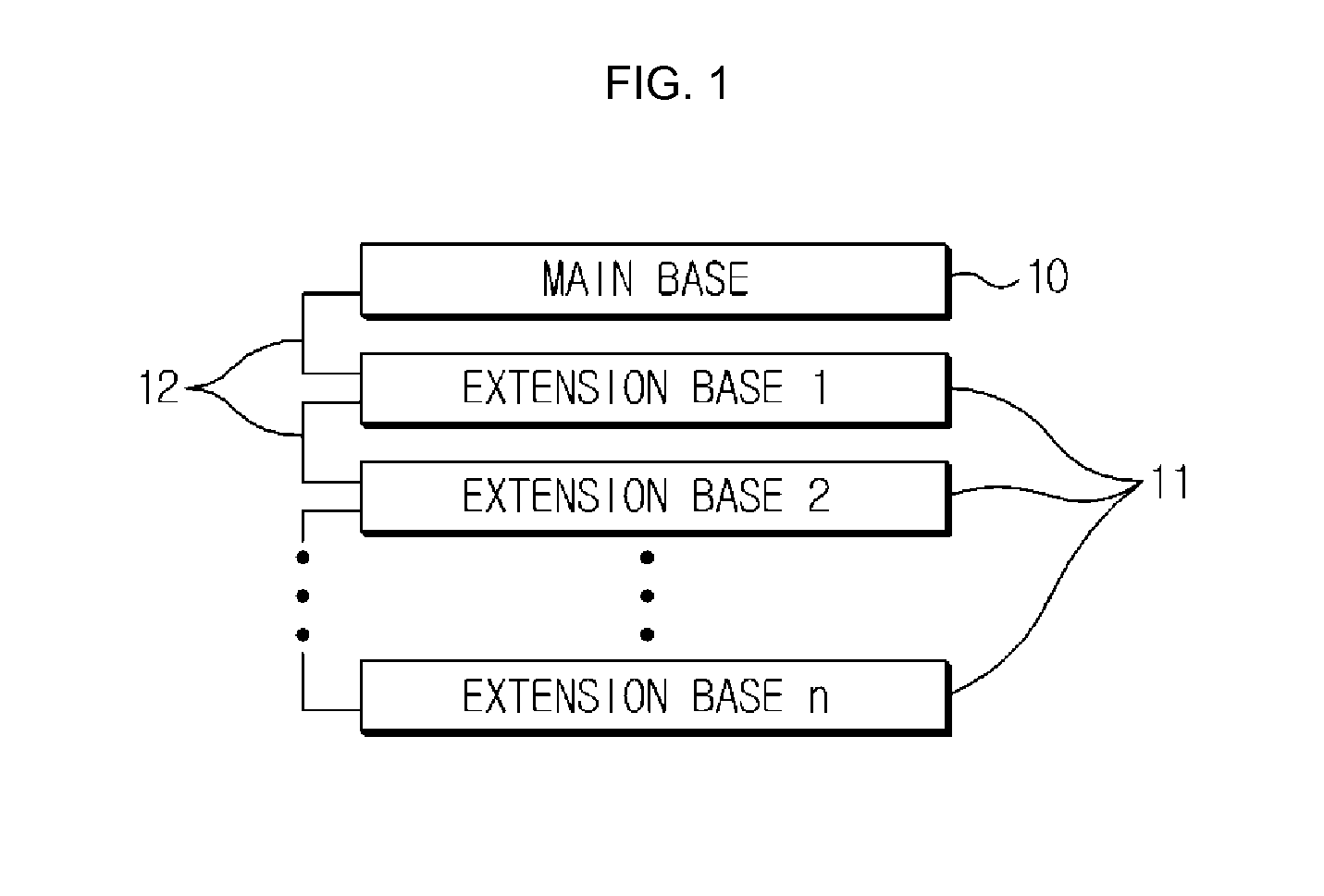 Safety extension base and control method thereof