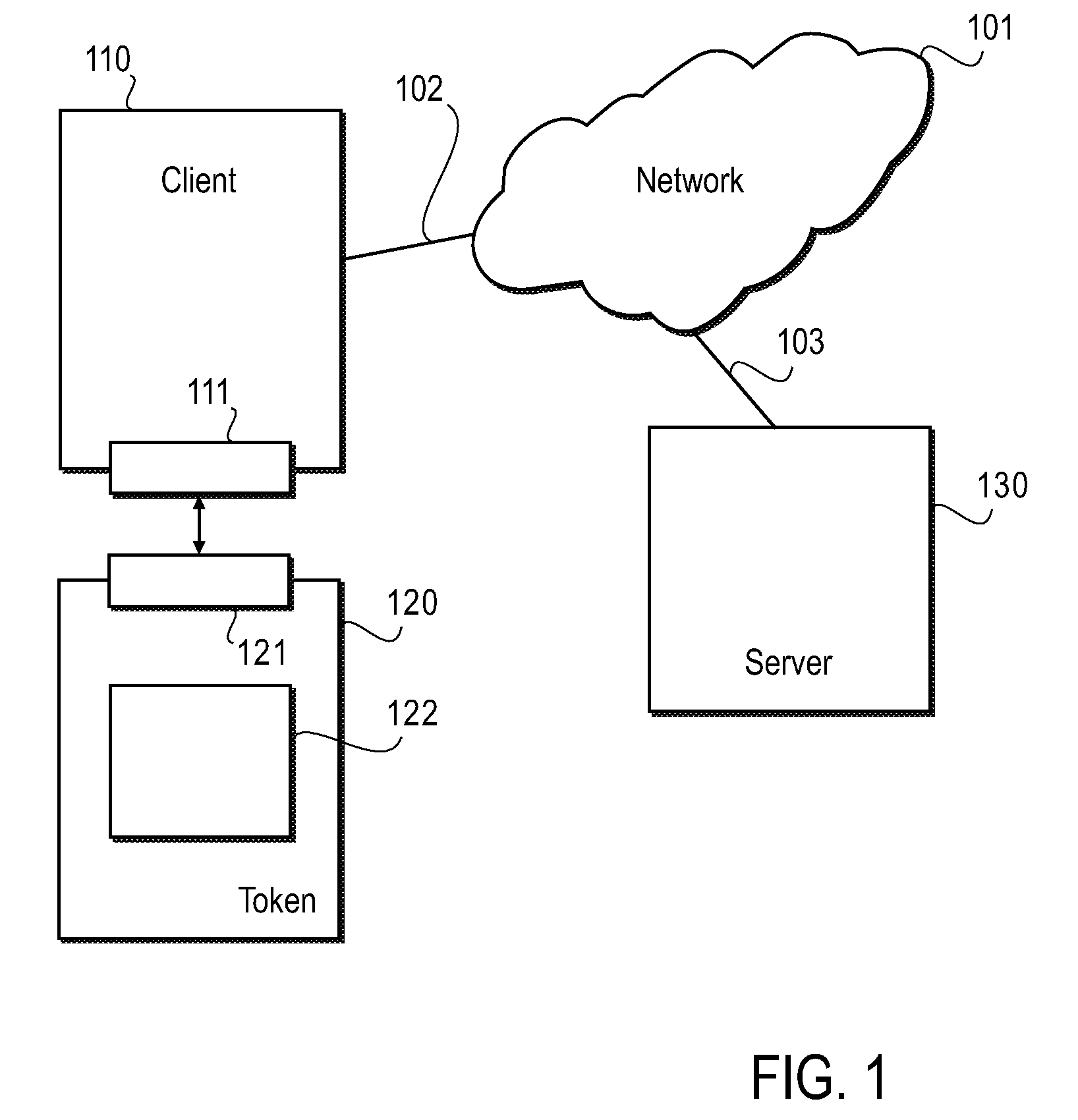Method and Apparatus for Organizing an Extensible Table for Storing Cryptographic Objects