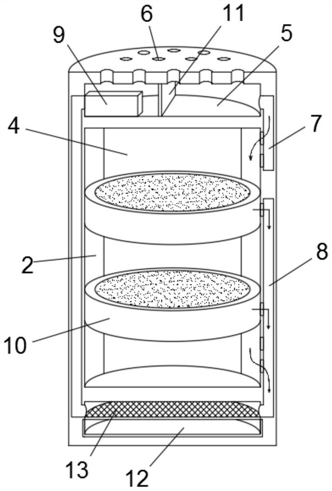 Laboratory indoor crop simulation cultivation equipment and method based on Aot Internet of Things