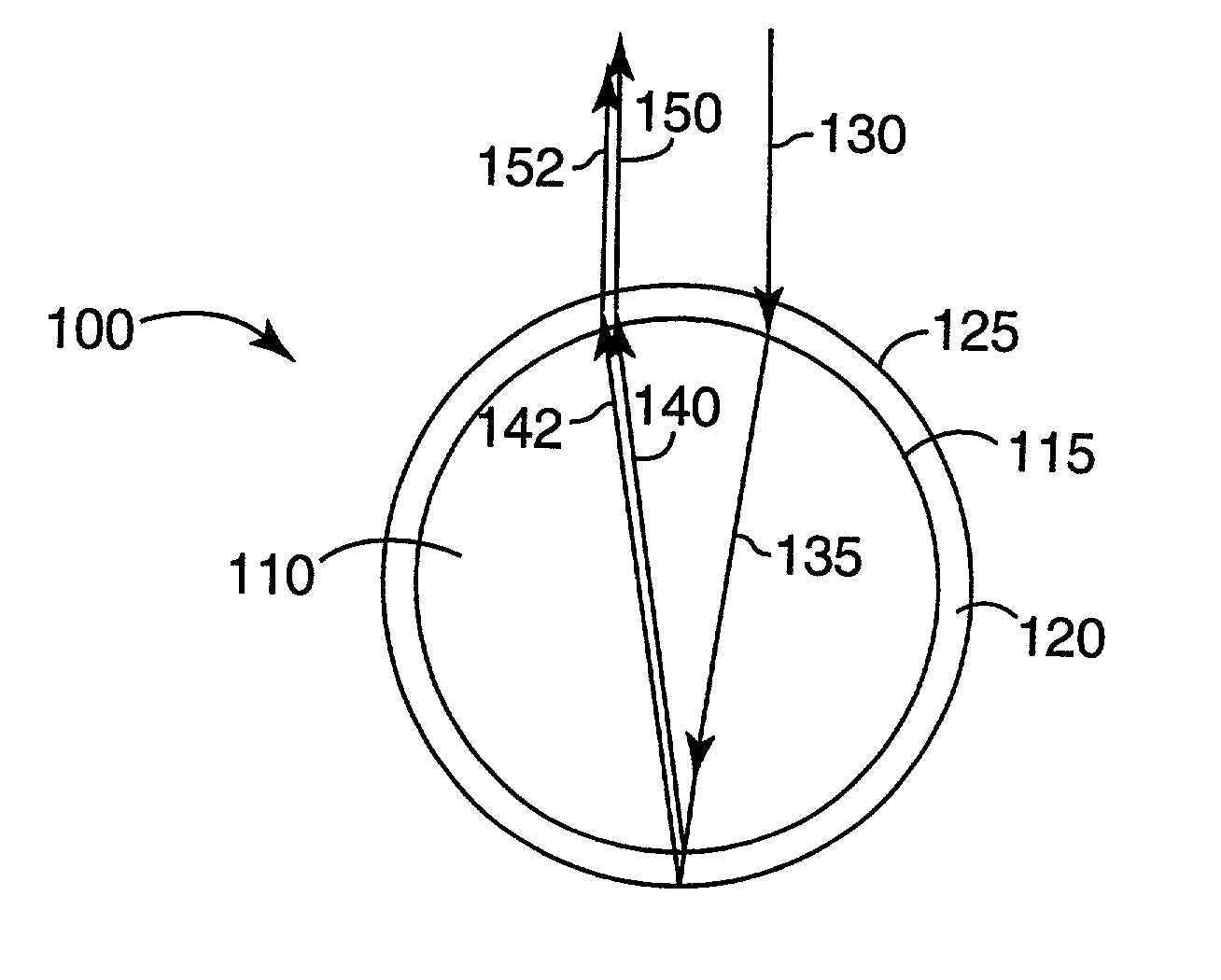 Method of making retrochromic beads and kit thereof