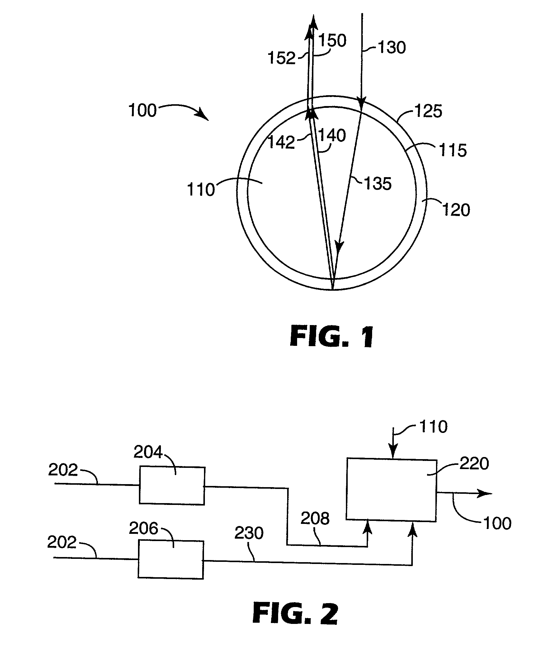 Method of making retrochromic beads and kit thereof