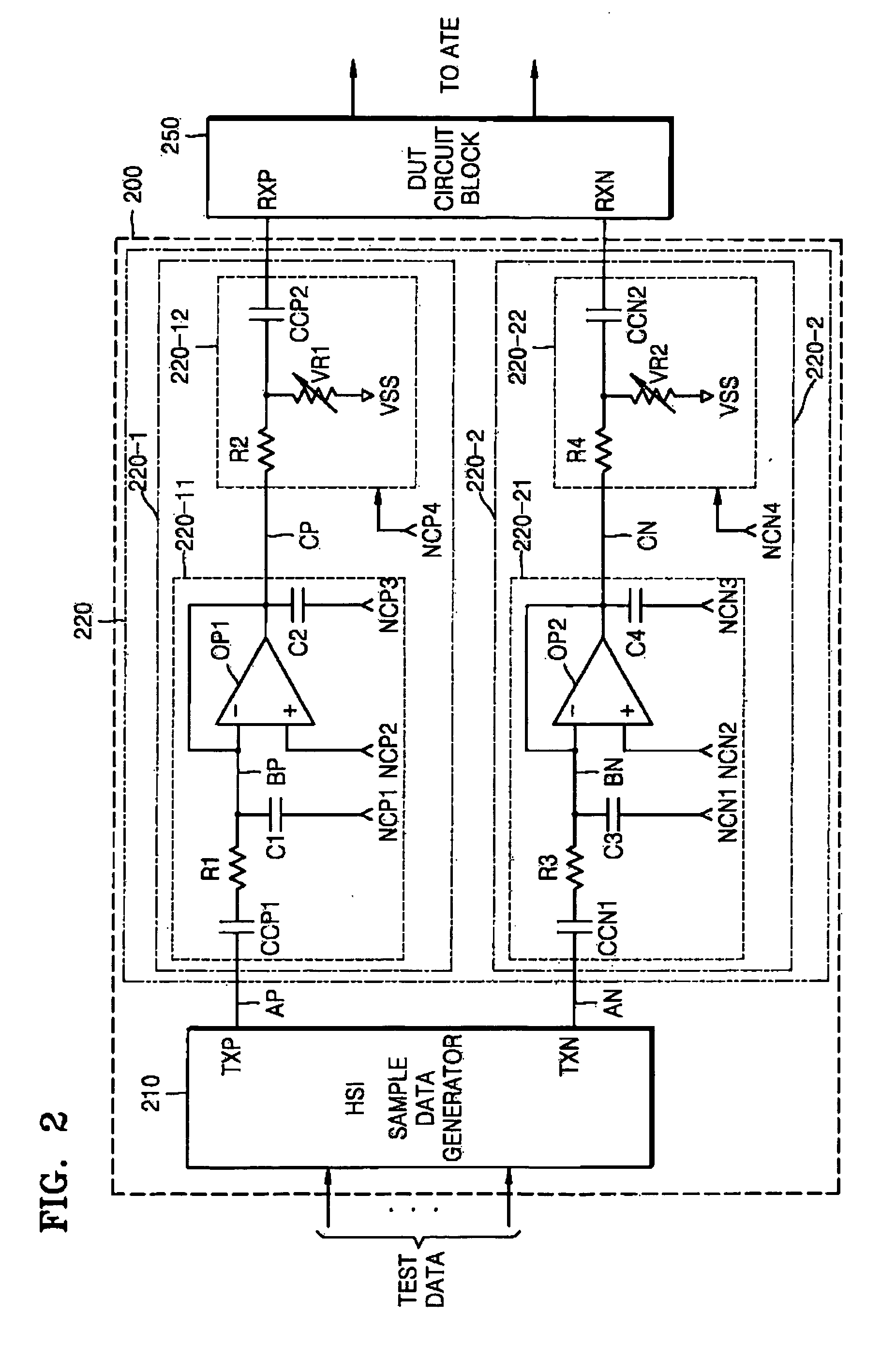 Test data generator, test system and method thereof