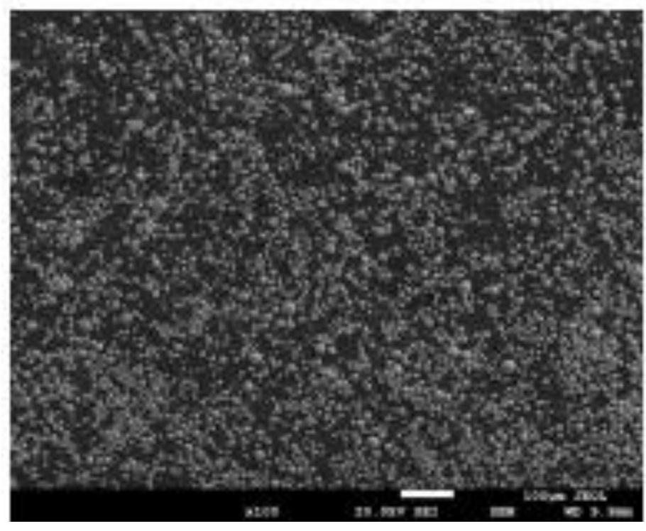 Preparation method of nickel cobalt lithium manganate standard sample